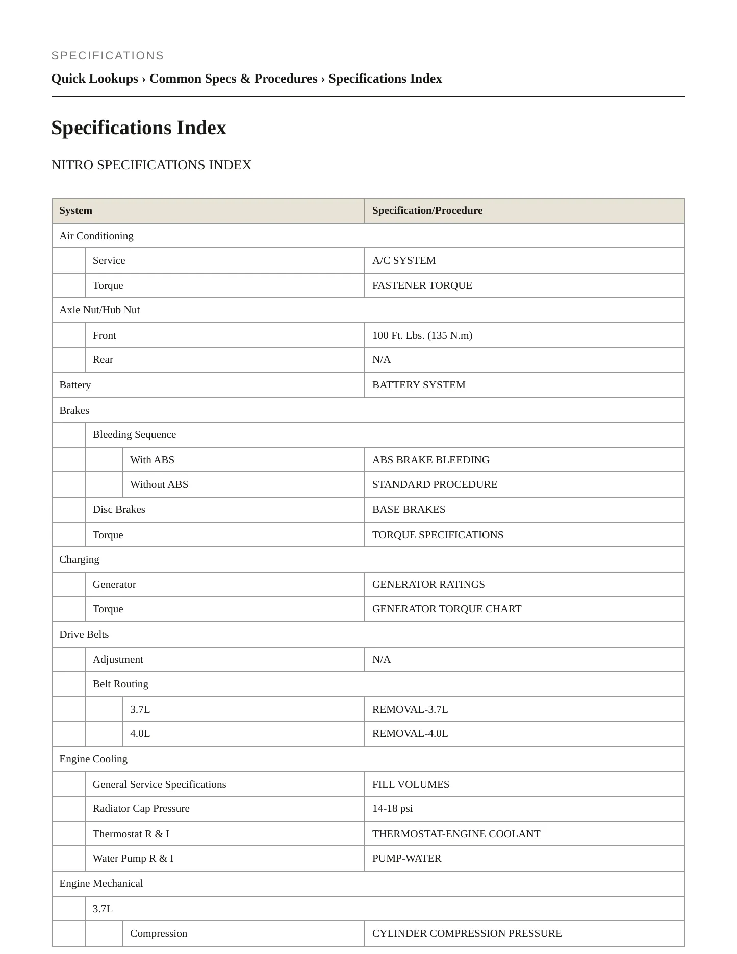2007 Dodge Nitro Service and Repair Manual preview page 2