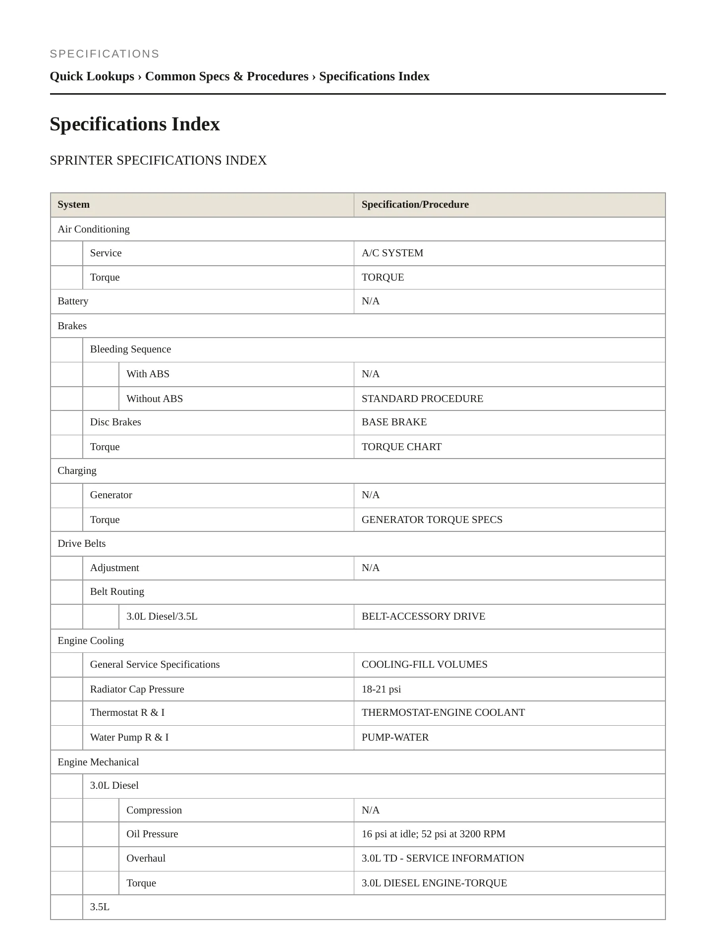 2007 Dodge Sprinter 3500 Service and Repair Manual preview page 2