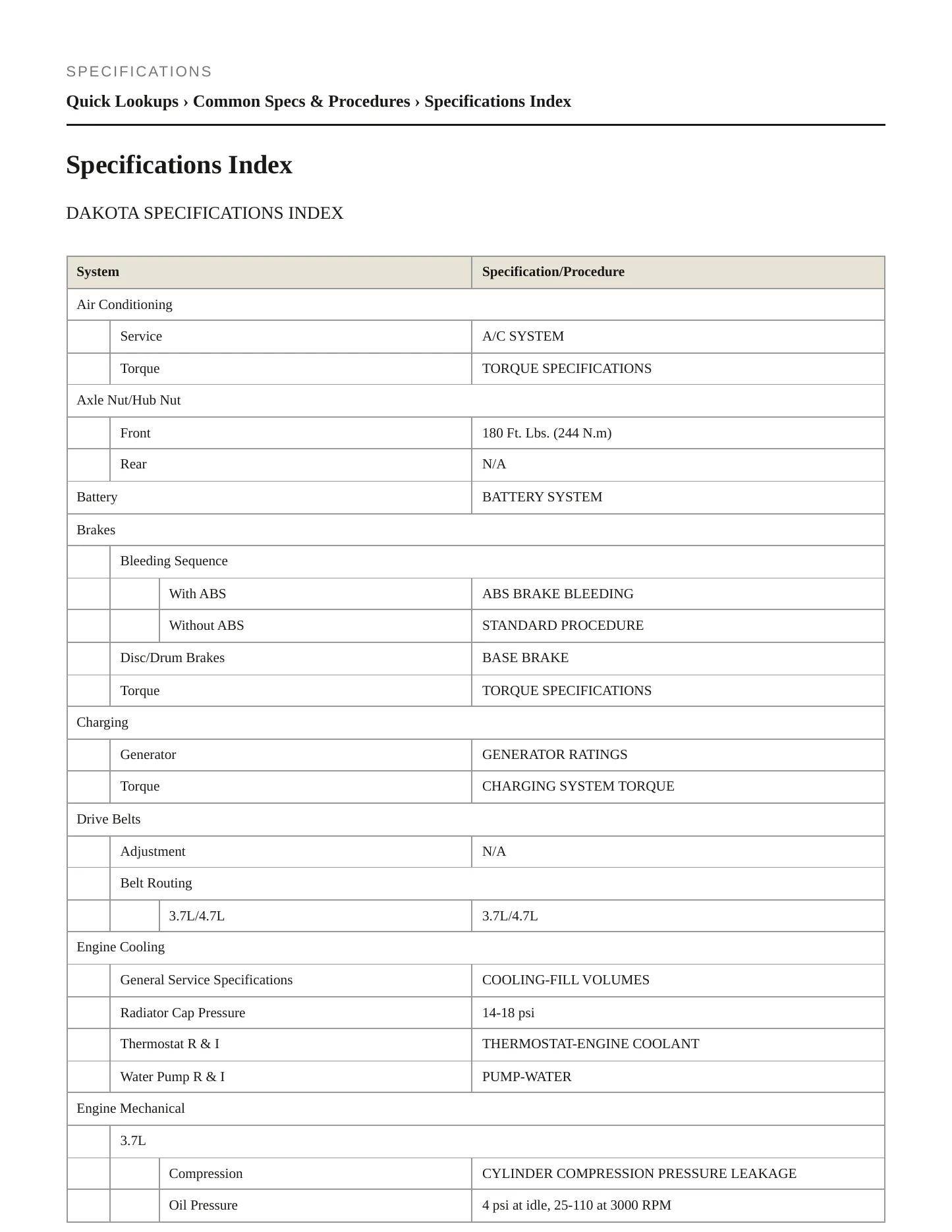 2008 Dodge Dakota Service and Repair Manual preview page 2