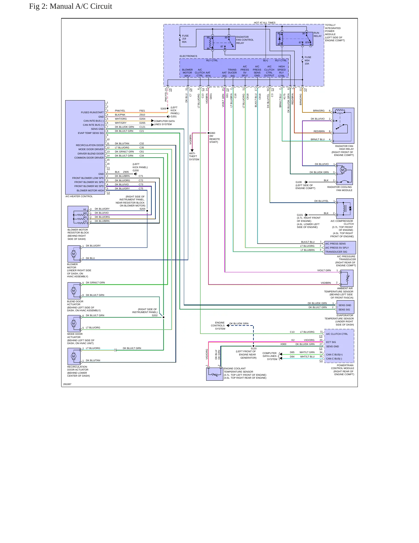 2008 Dodge Nitro Service and Repair Manual preview page 7