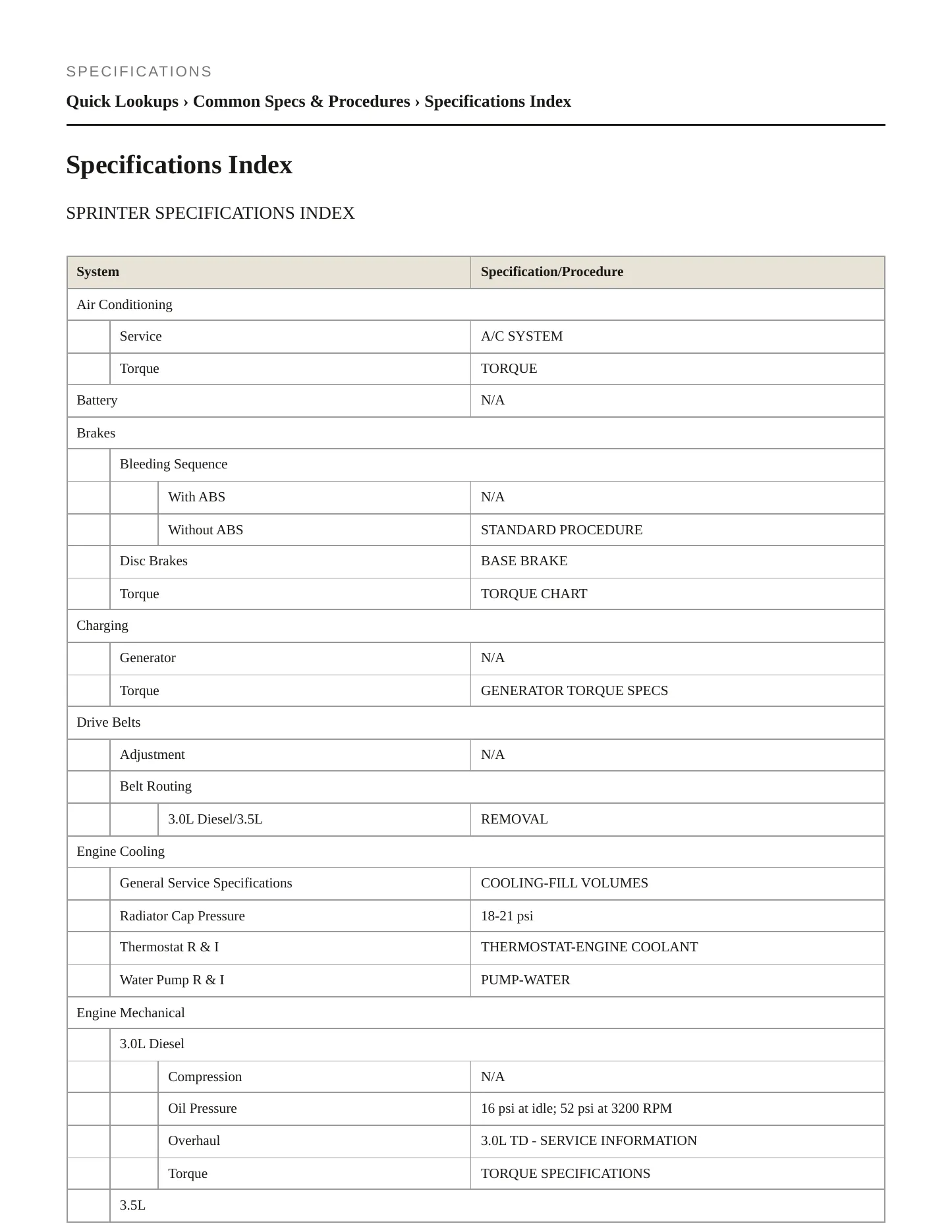 2008 Dodge Sprinter 2500 Service and Repair Manual preview page 2