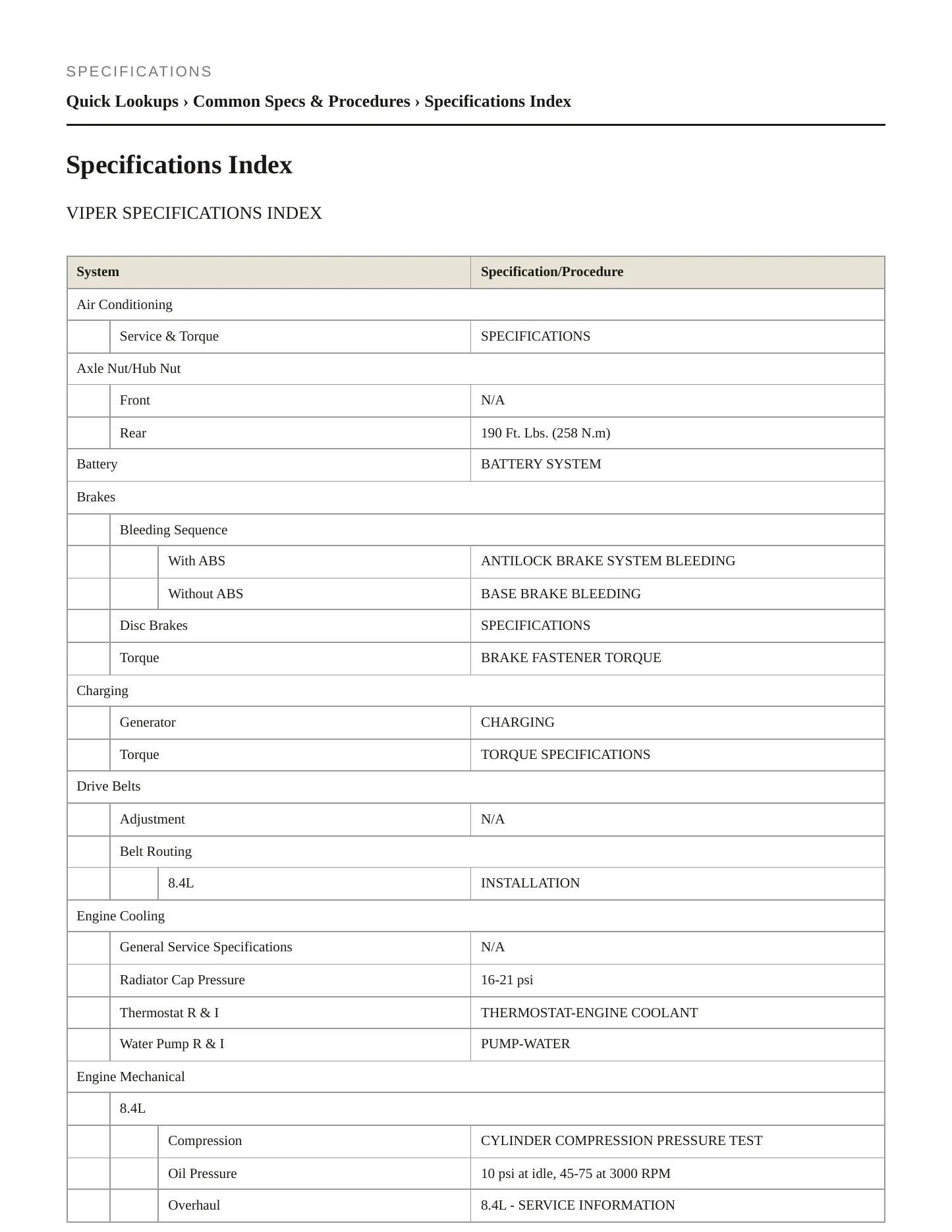 2008 Dodge Viper Service and Repair Manual preview page 2