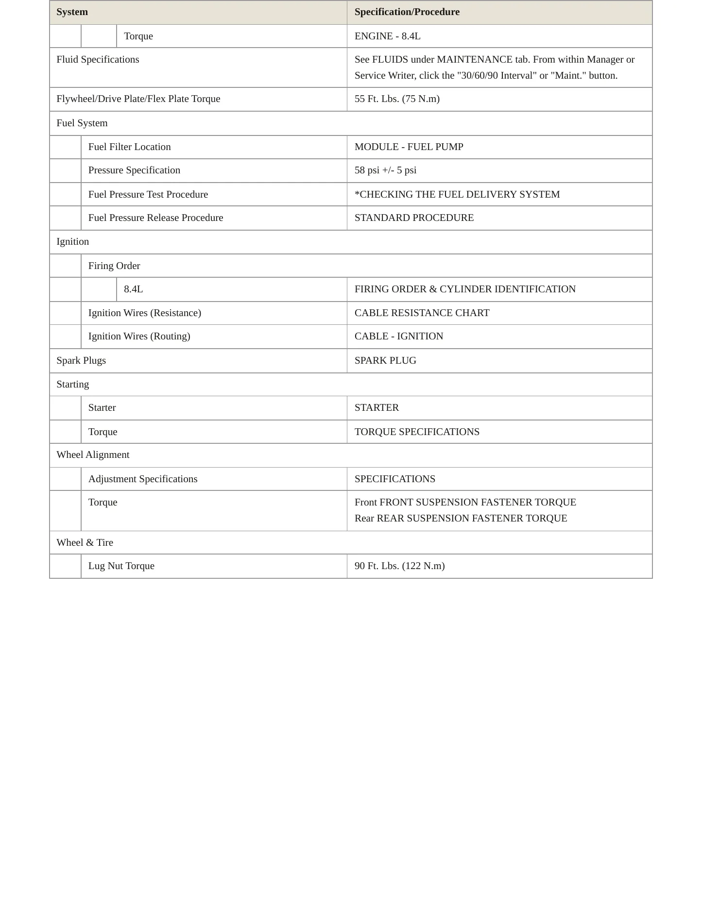 2008 Dodge Viper Service and Repair Manual preview page 3