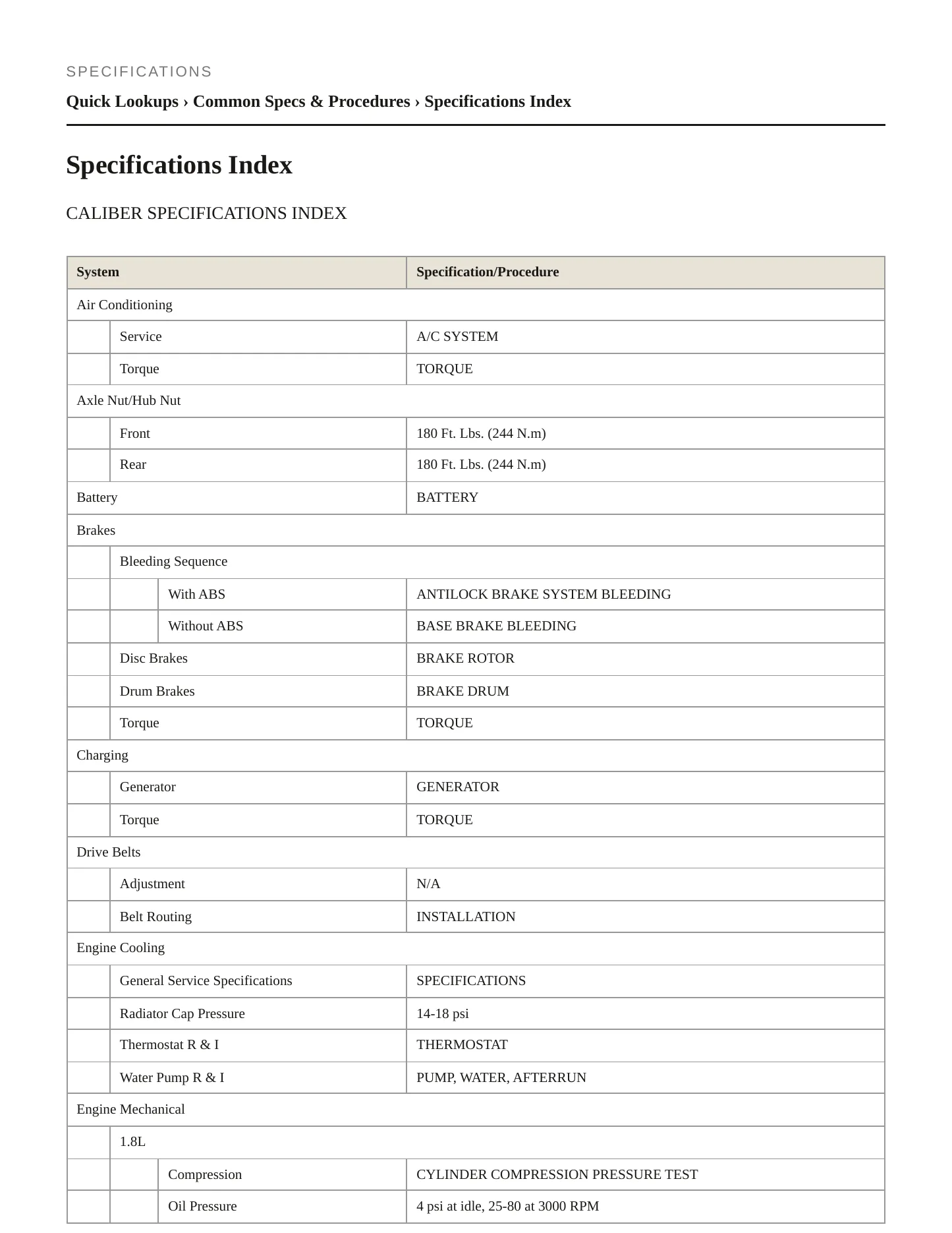2009 Dodge Caliber Service and Repair Manual preview page 2