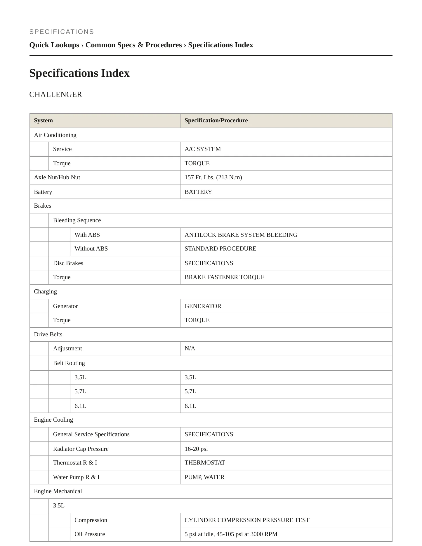 2009 Dodge Challenger Service and Repair Manual preview page 2