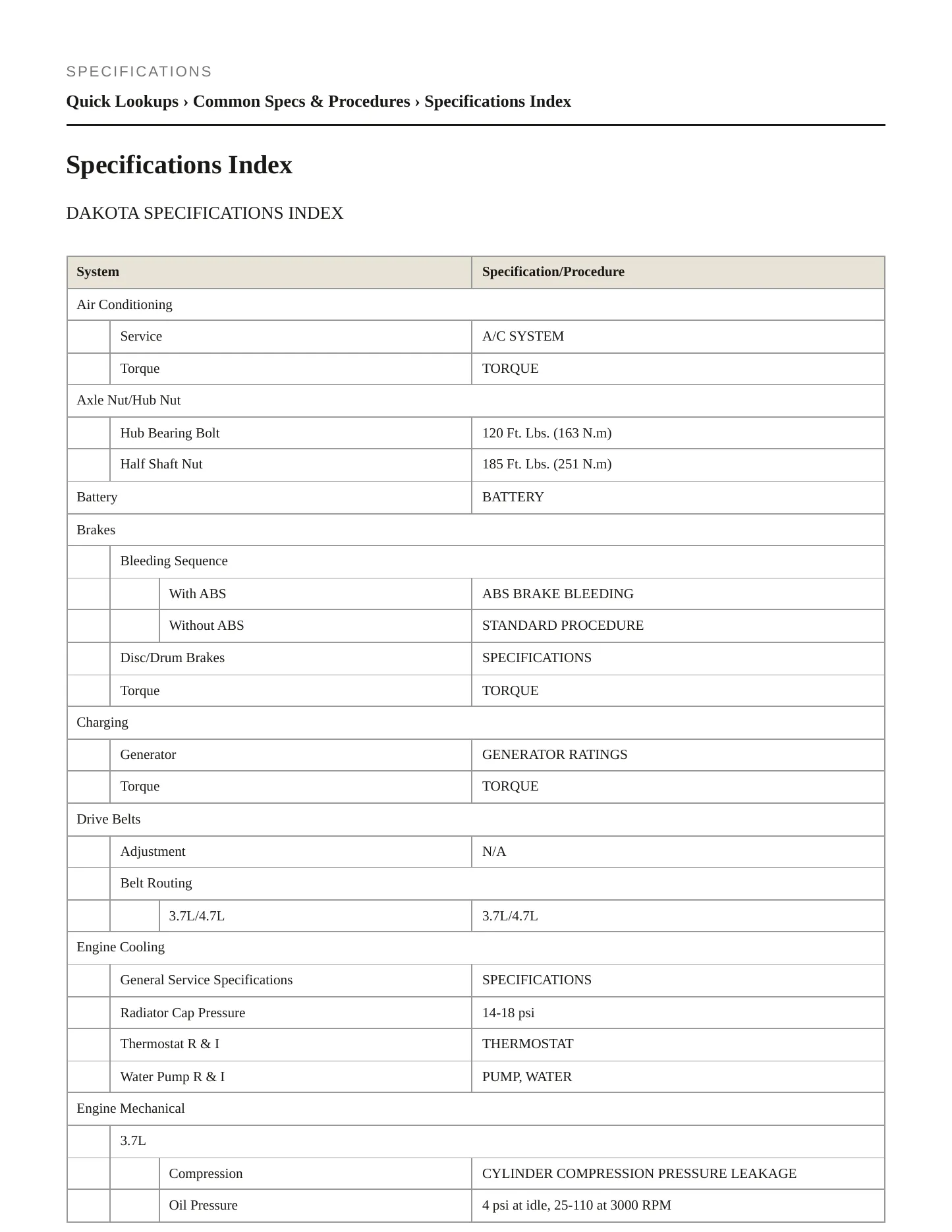 2009 Dodge Dakota Service and Repair Manual preview page 2