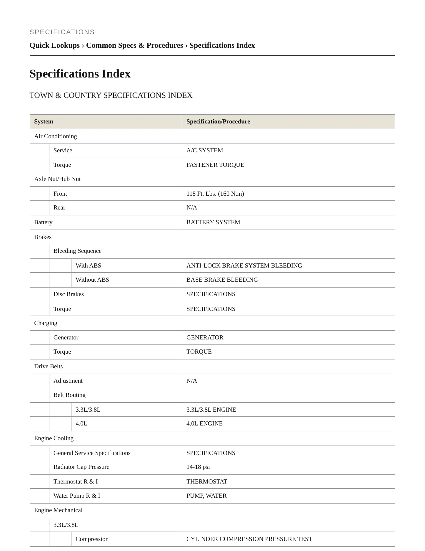 2009 Dodge Grand Caravan Service and Repair Manual preview page 2