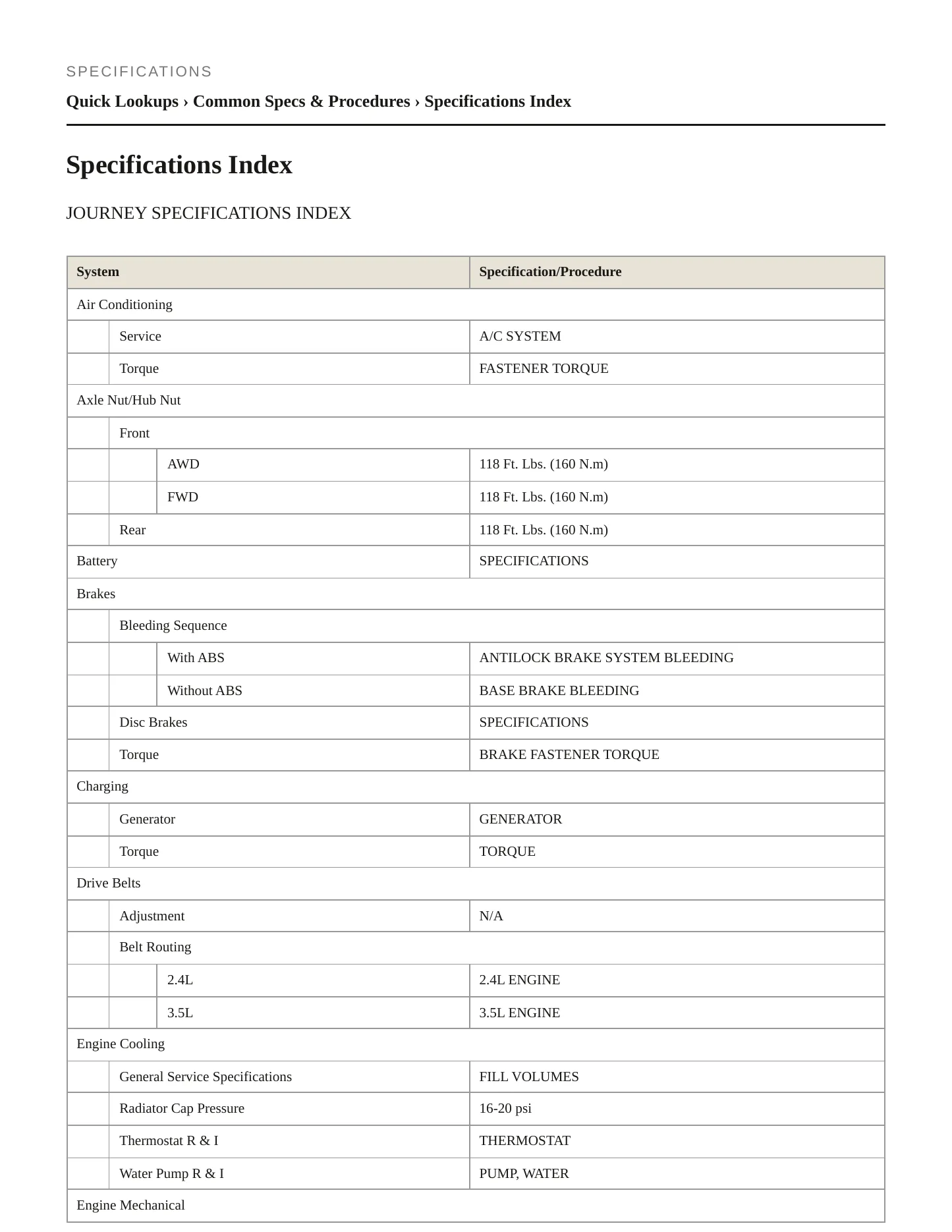 2009 Dodge Journey Service and Repair Manual preview page 2