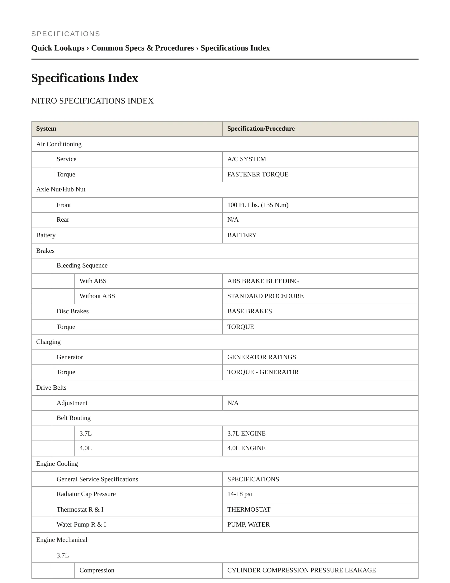 2009 Dodge Nitro Service and Repair Manual preview page 2