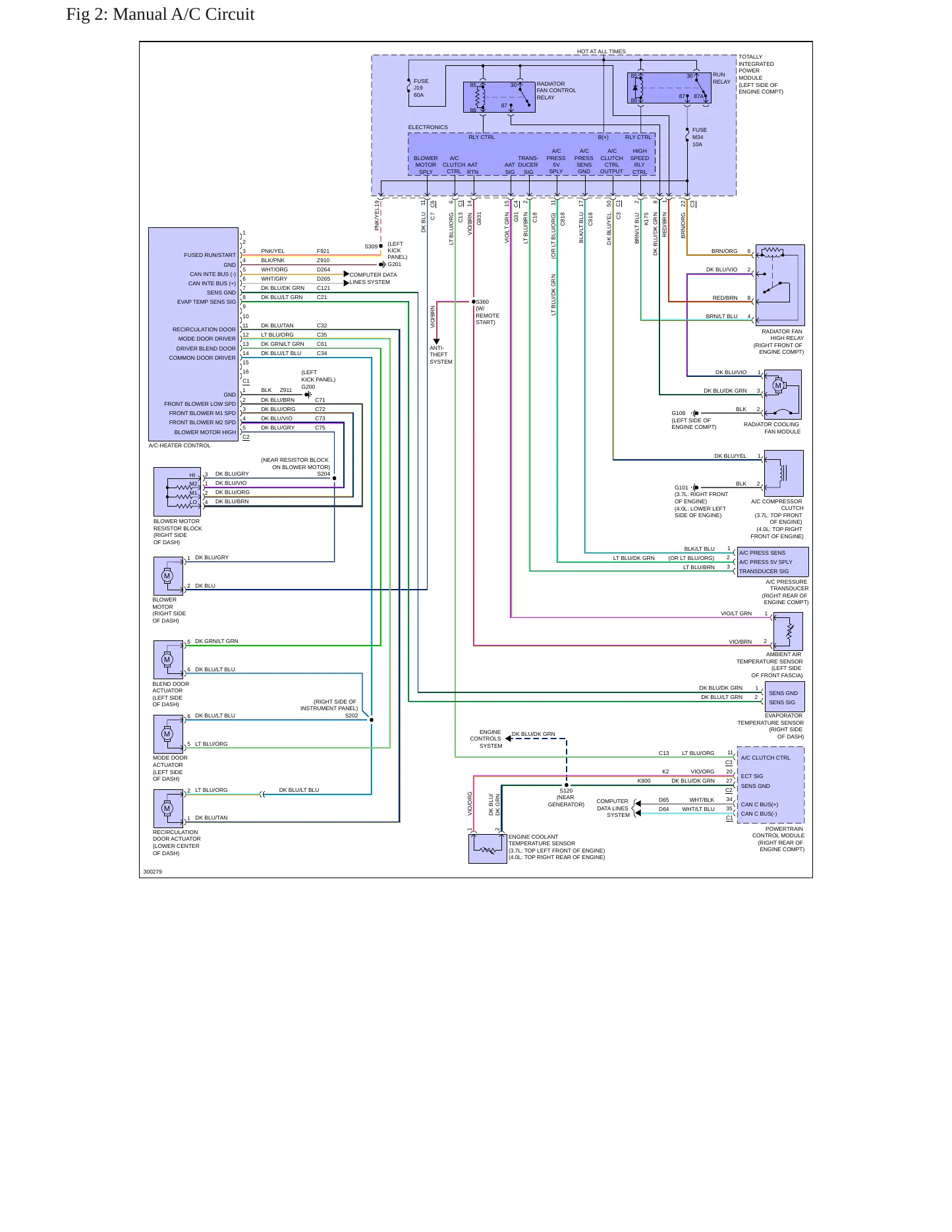 2009 Dodge Nitro Service and Repair Manual preview page 7