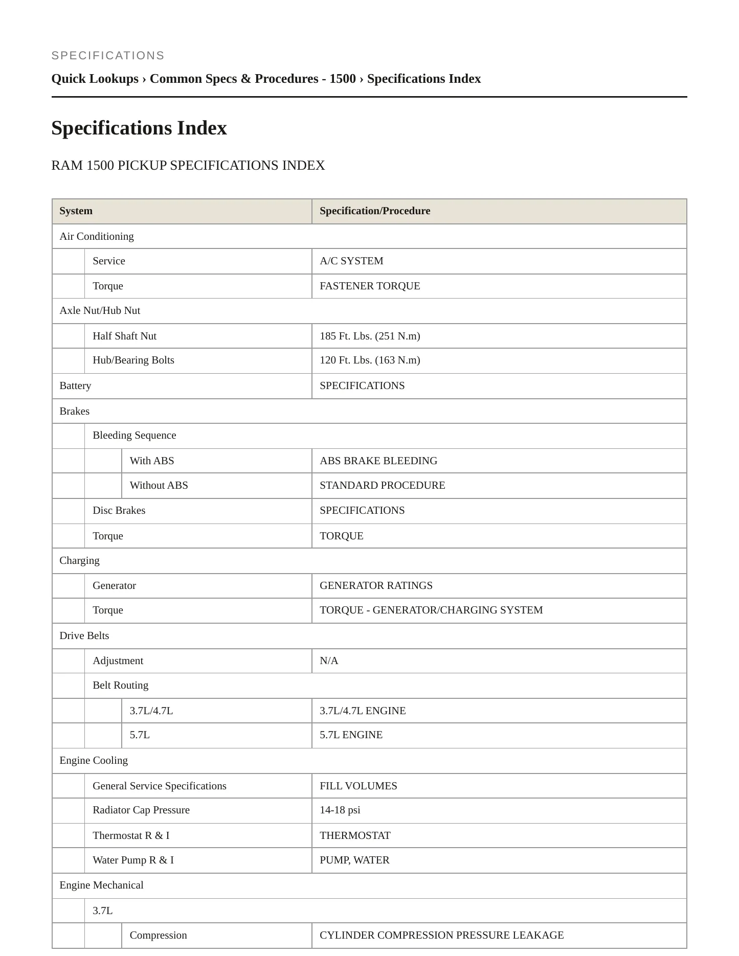 2009 Dodge Ram 1500 Service and Repair Manual preview page 2