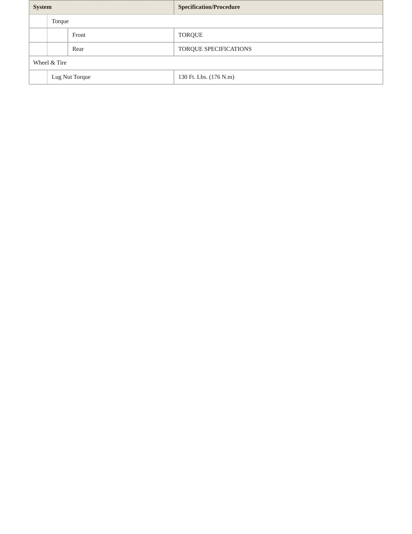 2009 Dodge Ram 1500 Service and Repair Manual preview page 4