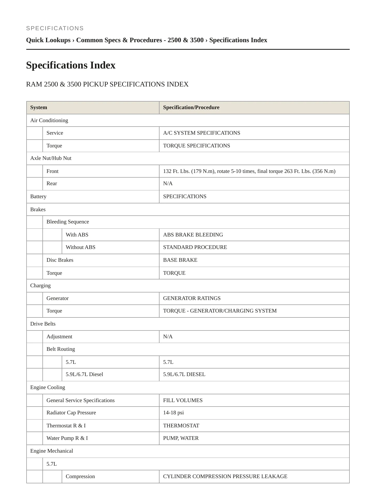 2009 Dodge Ram 3500 Service and Repair Manual preview page 2