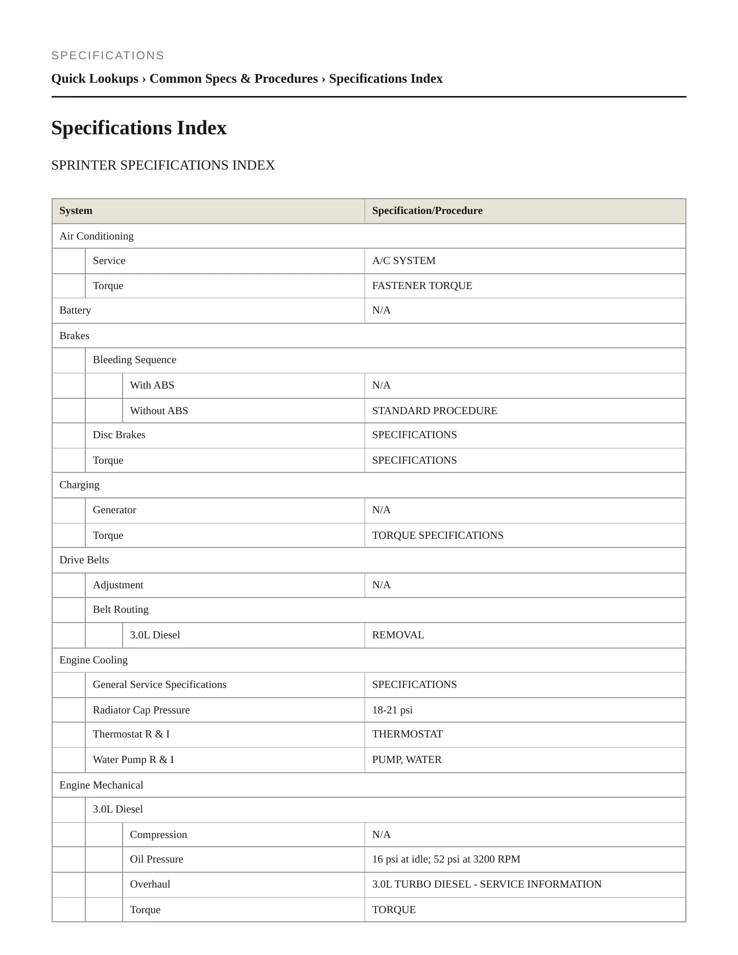 2009 Dodge Sprinter 3500 Service and Repair Manual preview page 2