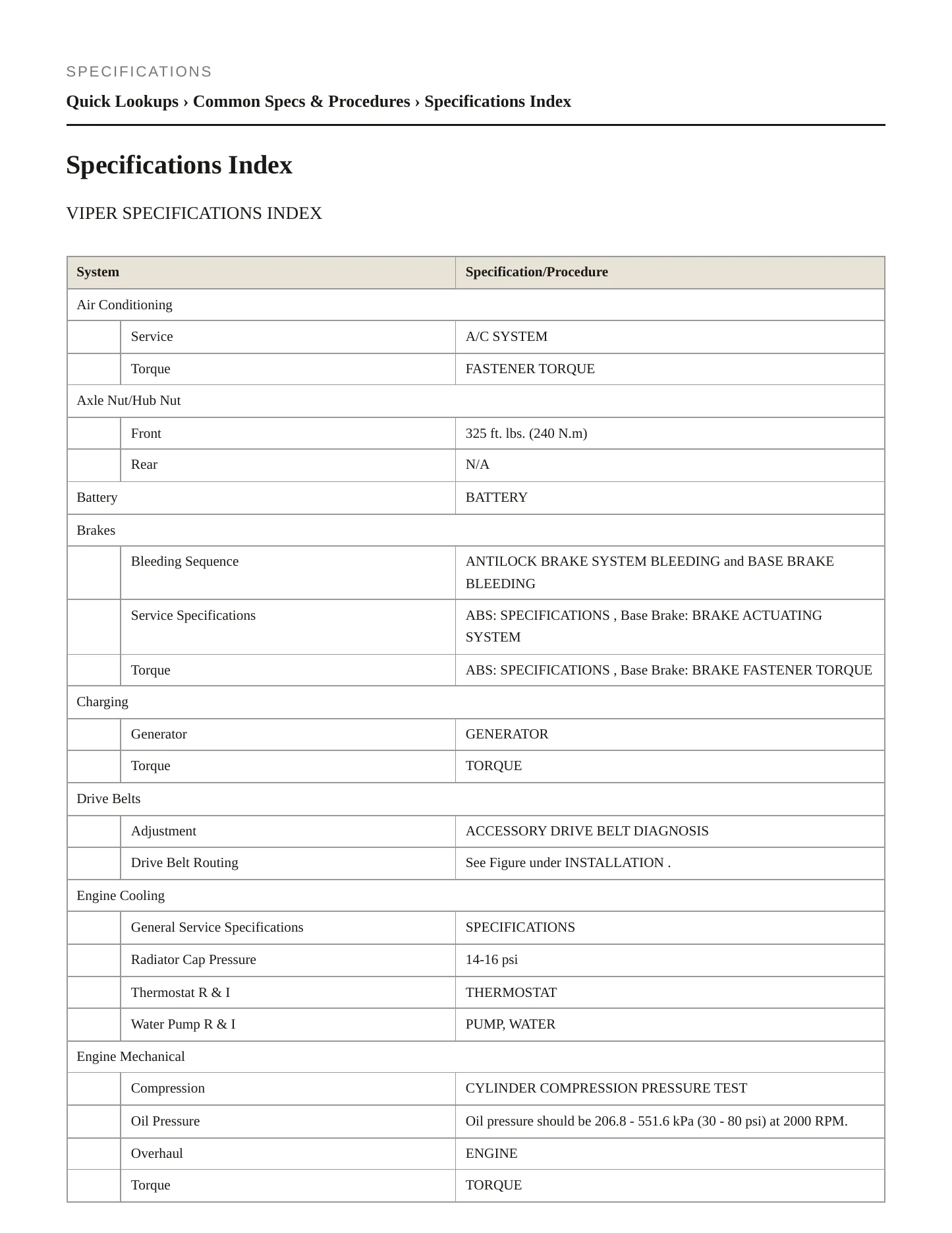 2009 Dodge Viper Service and Repair Manual preview page 2