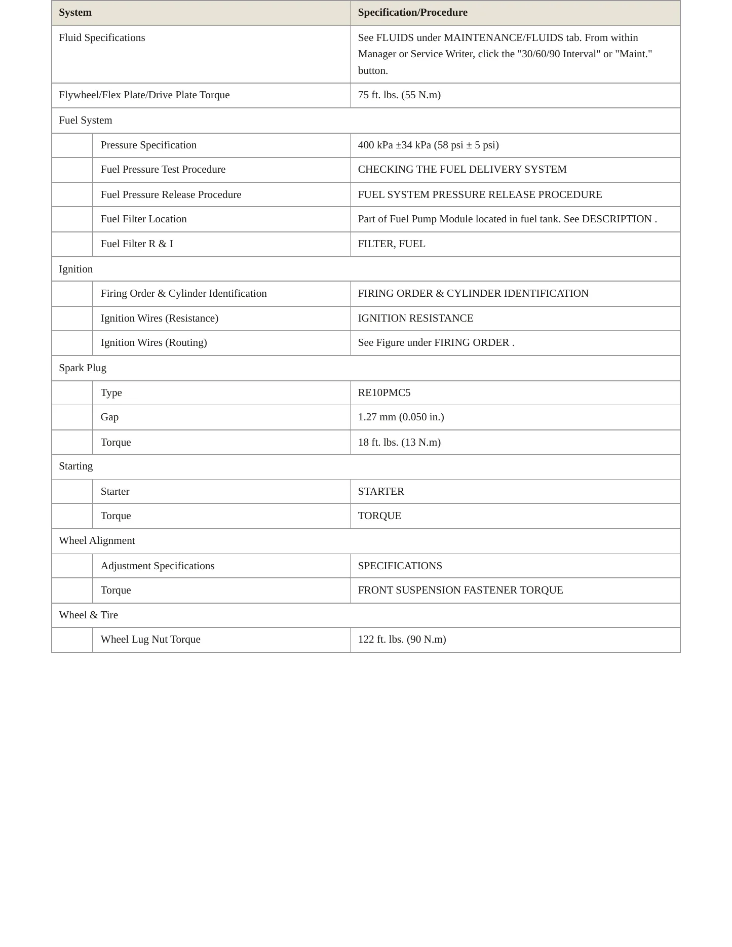 2009 Dodge Viper Service and Repair Manual preview page 3