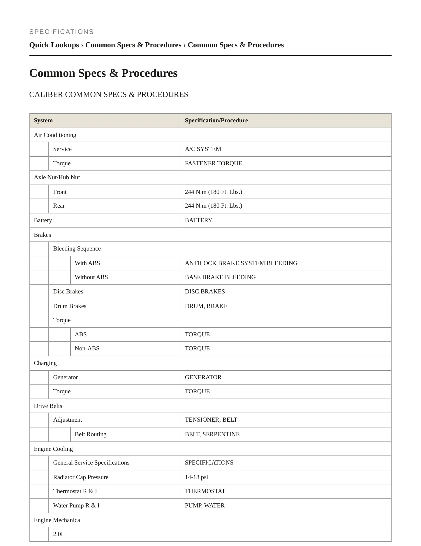 2010 Dodge Caliber Service and Repair Manual preview page 2