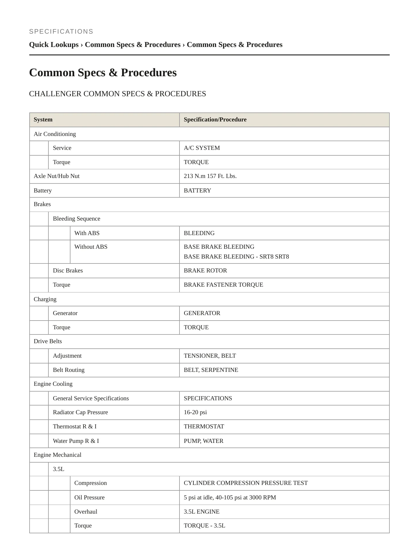 2010 Dodge Challenger Service and Repair Manual preview page 2