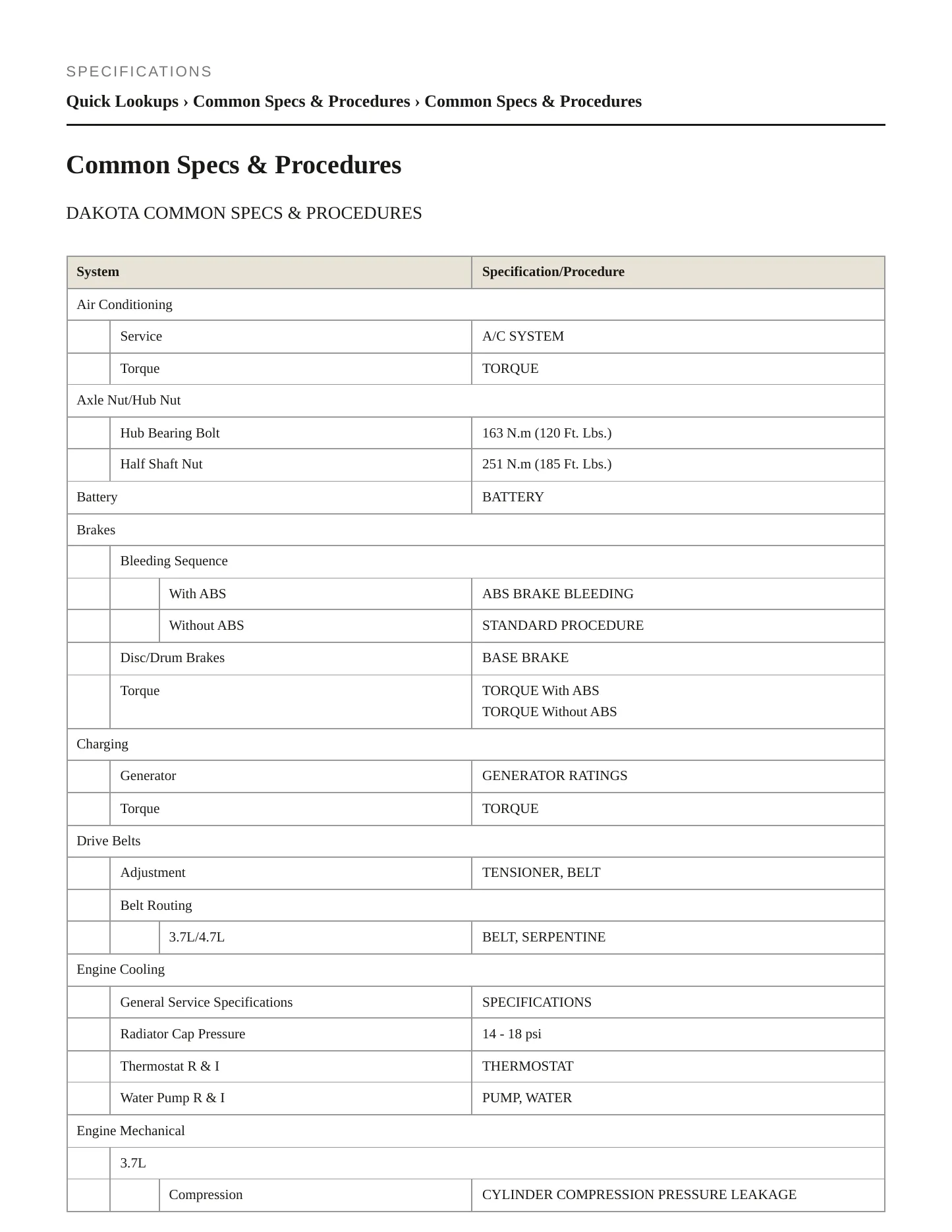 2010 Dodge Dakota Service and Repair Manual preview page 2
