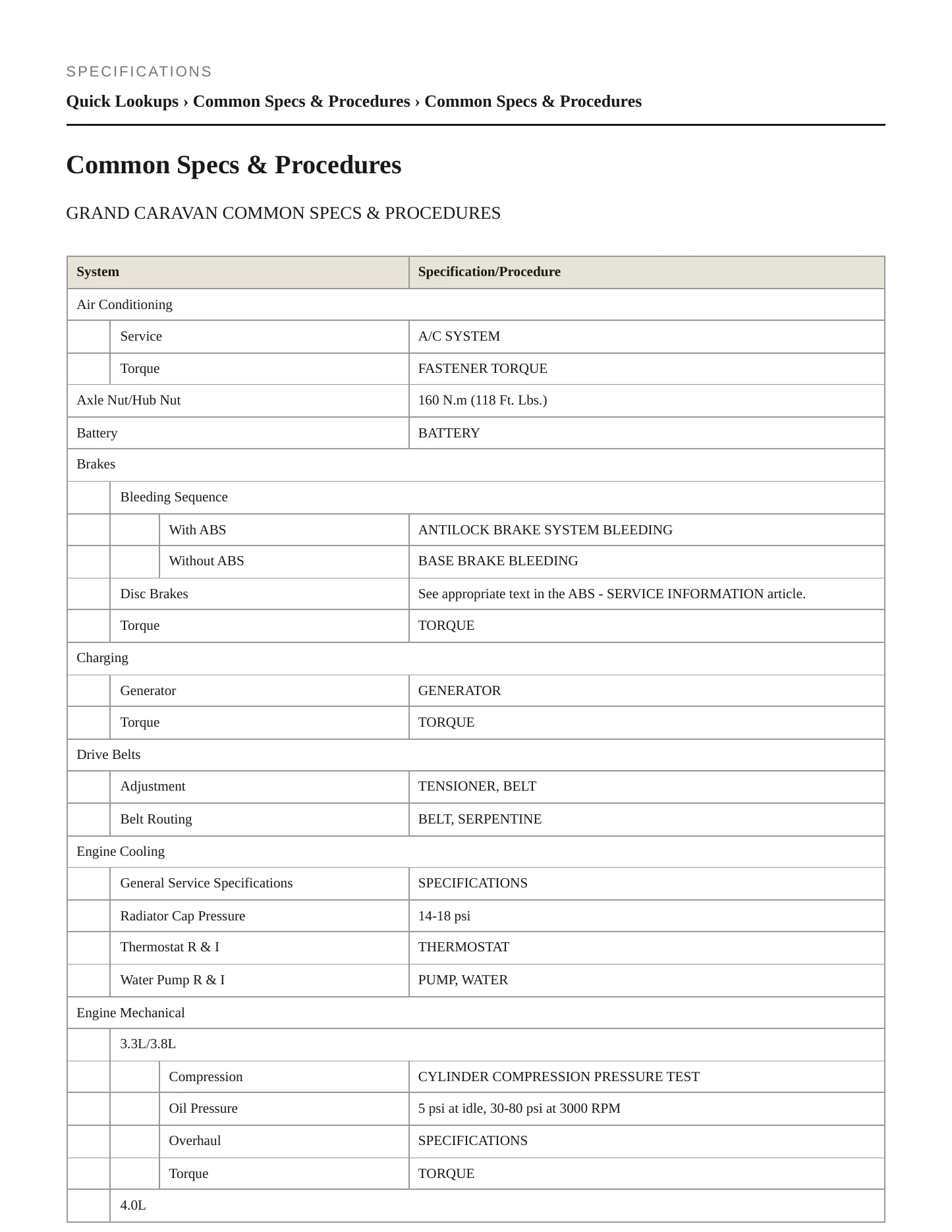 2010 Dodge Grand Caravan Service and Repair Manual preview page 2