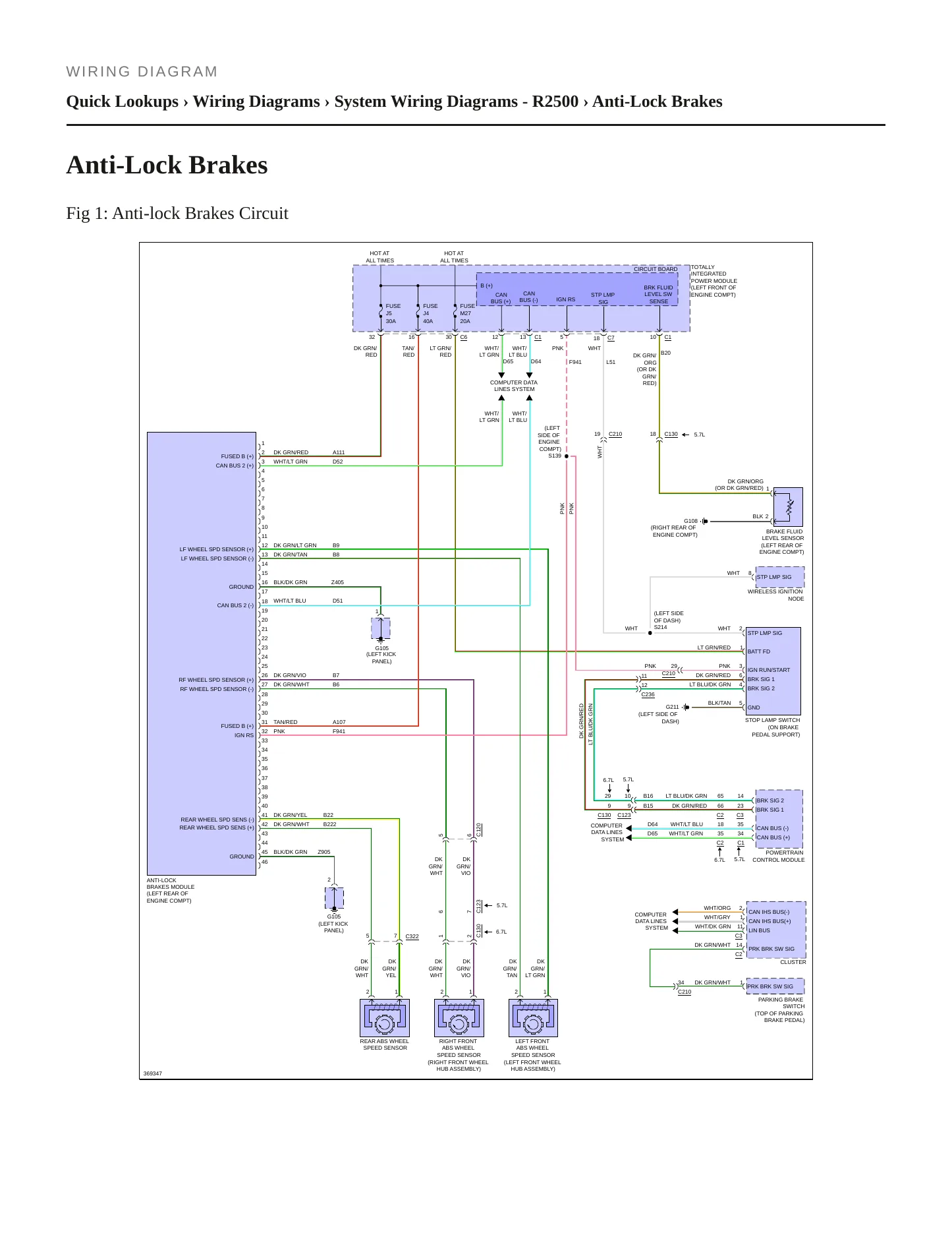 2010 Dodge Ram 2500 Service and Repair Manual preview page 7