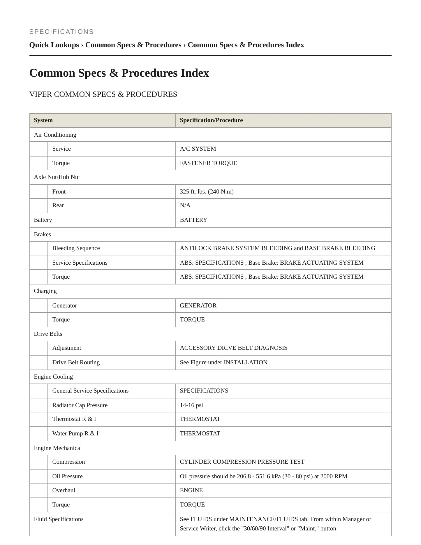 2010 Dodge Viper Service and Repair Manual preview page 2