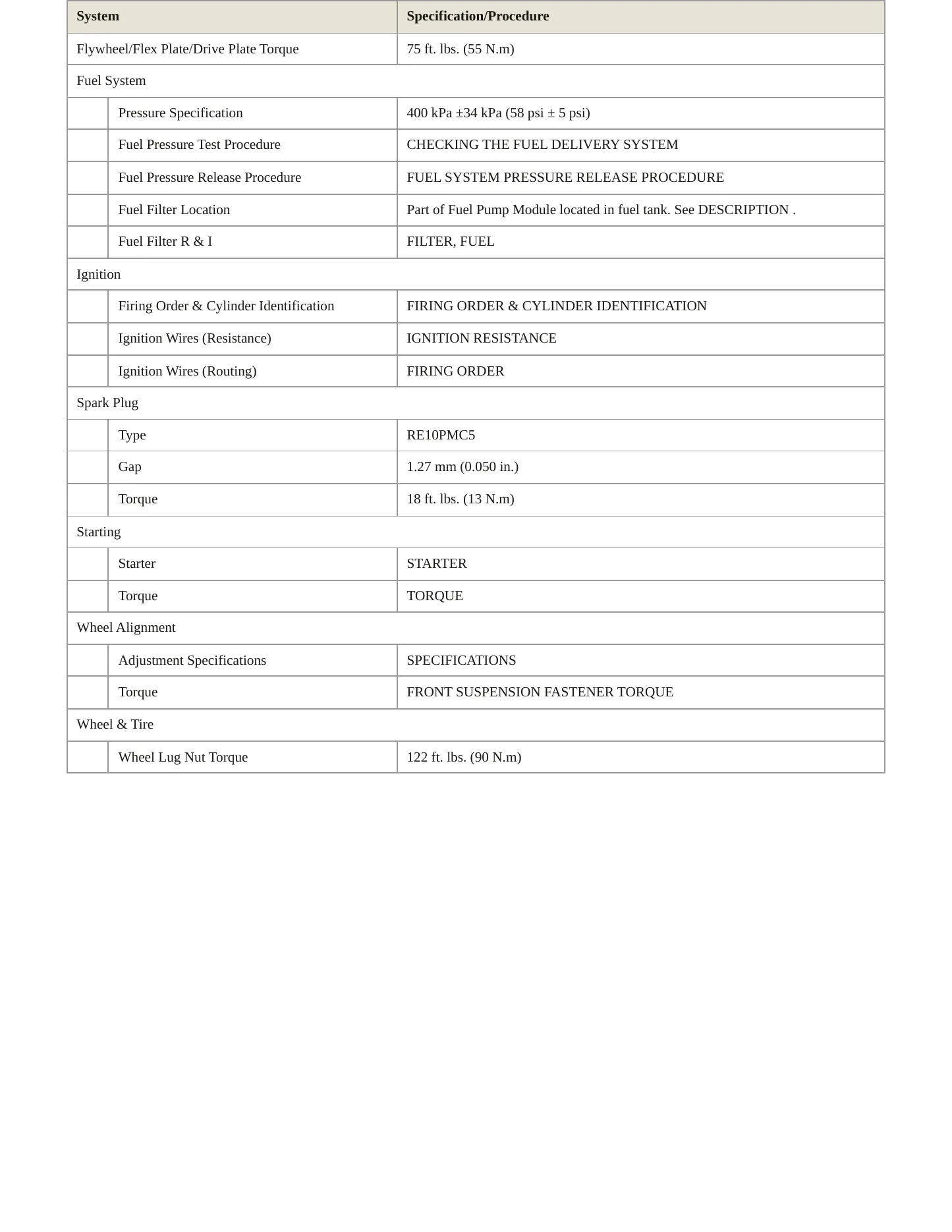 2010 Dodge Viper Service and Repair Manual preview page 3