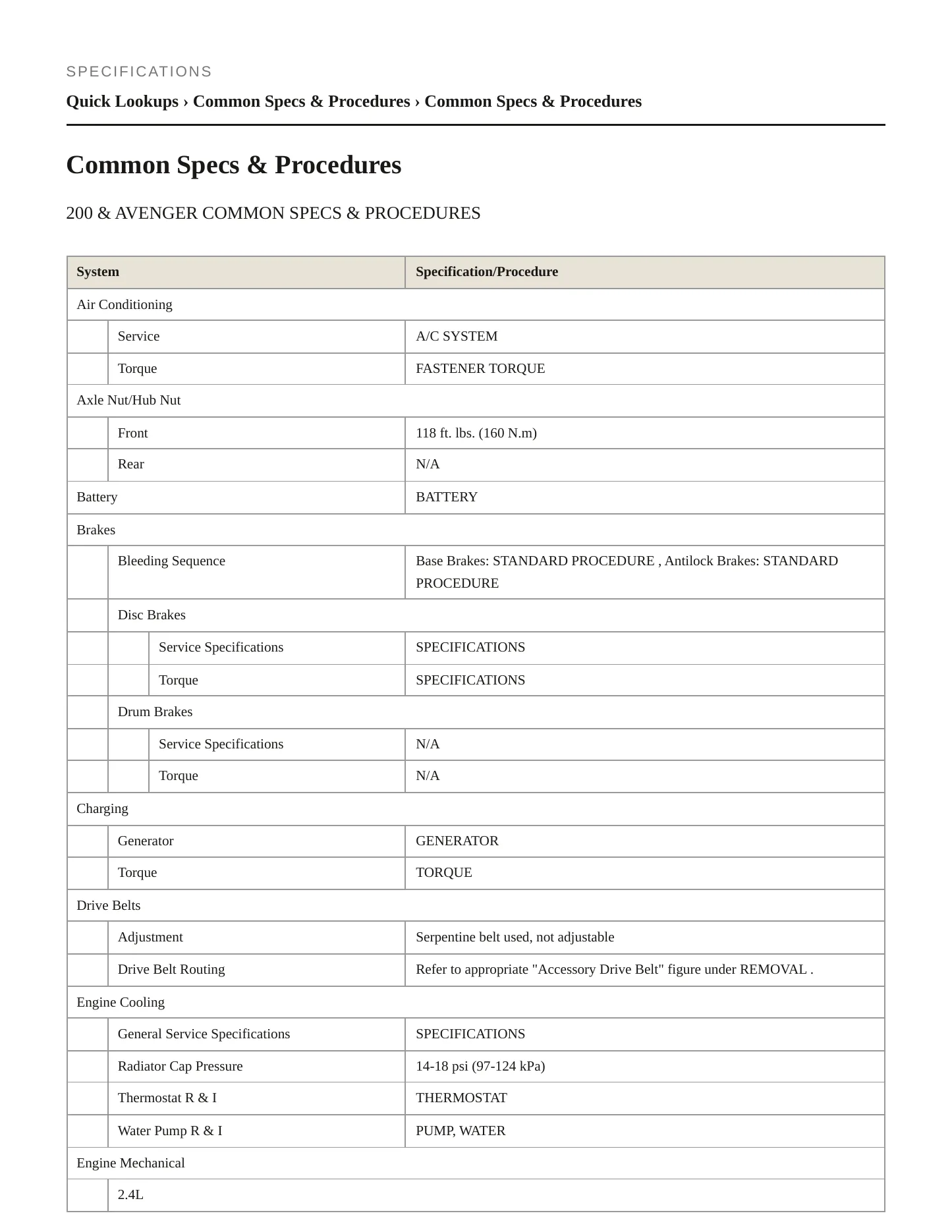 2011 Dodge Avenger Service and Repair Manual preview page 2