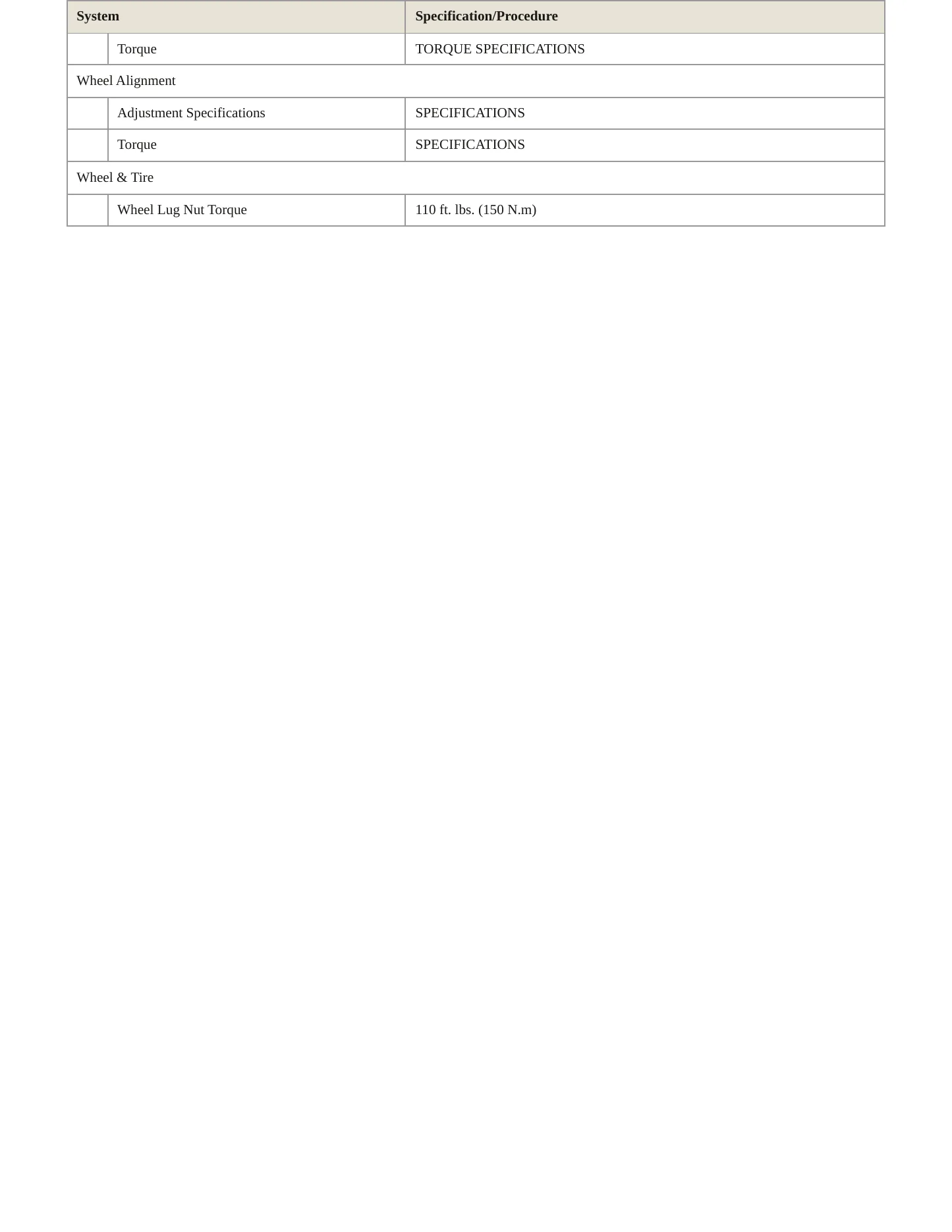 2011 Dodge Challenger Service and Repair Manual preview page 4