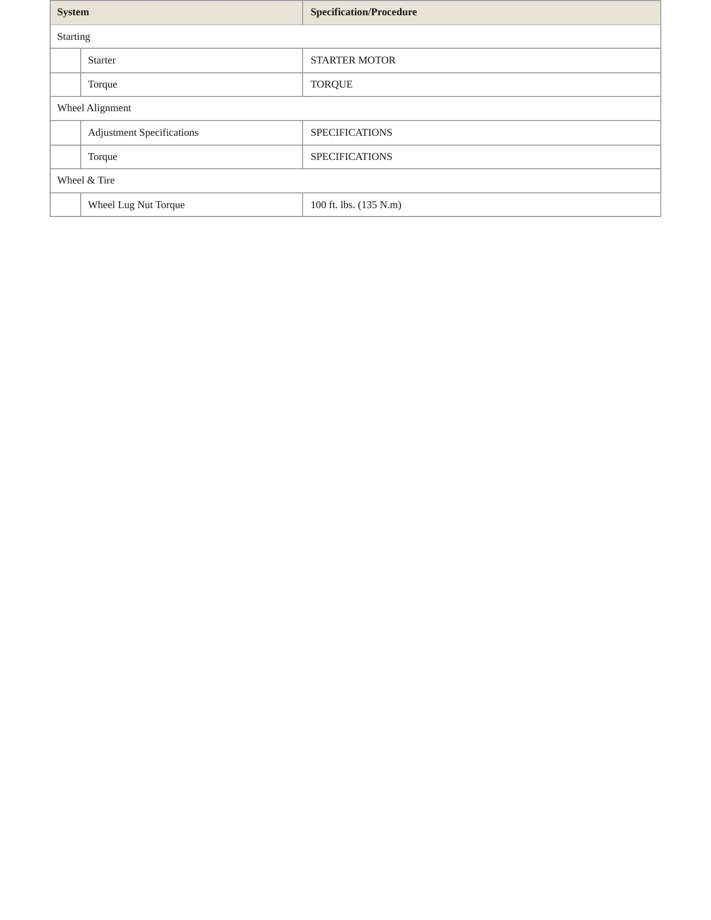 2011 Dodge Journey Service and Repair Manual preview page 4