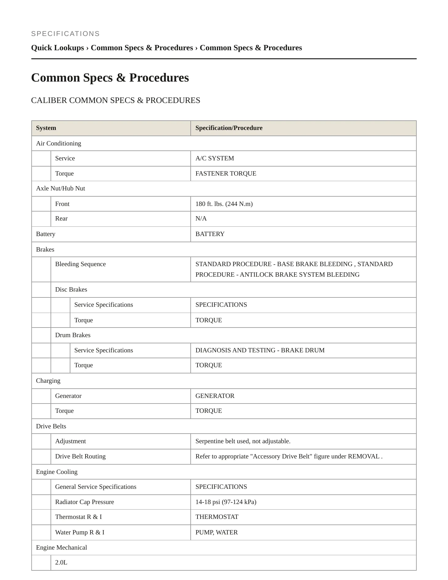2012 Dodge Caliber Service and Repair Manual preview page 2