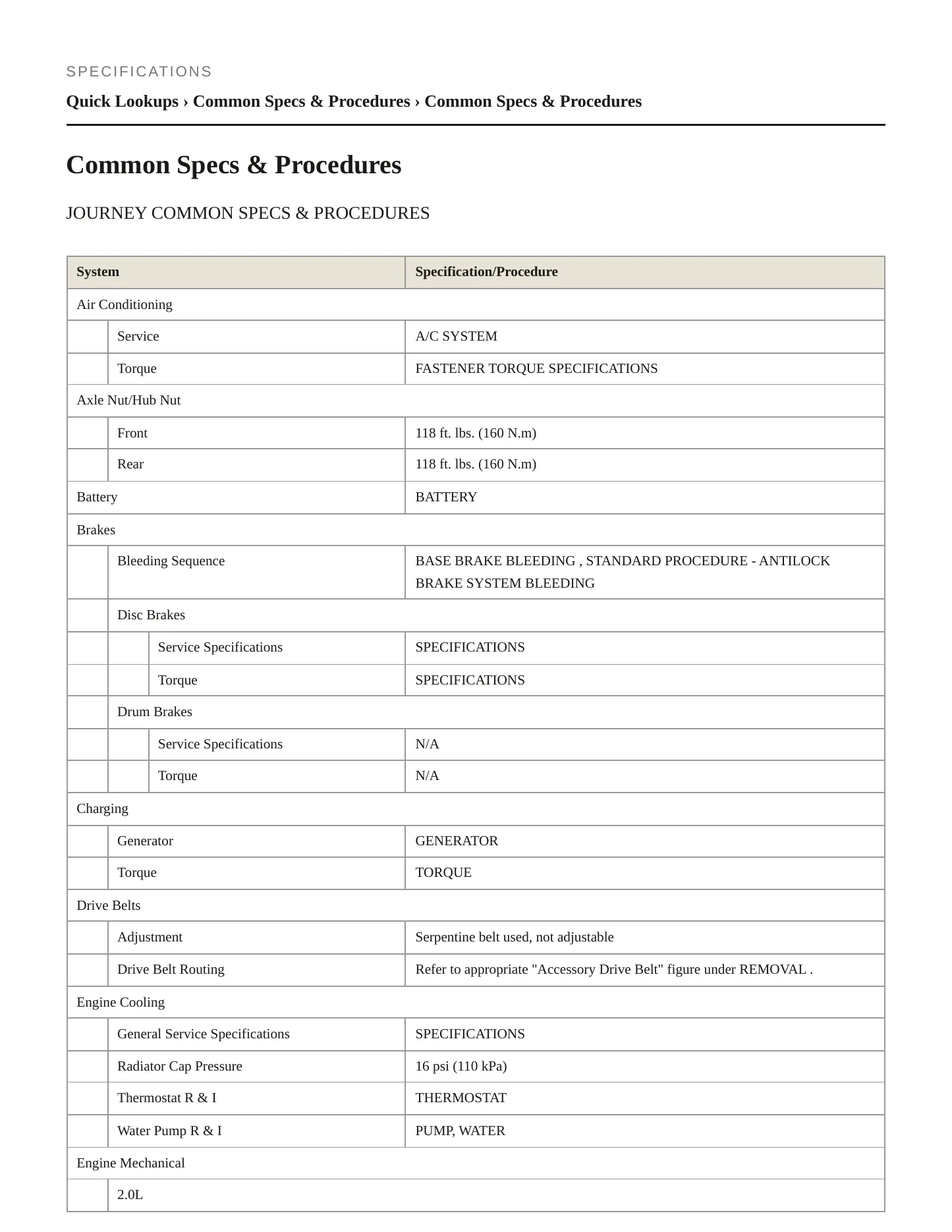 2012 Dodge Journey Service and Repair Manual preview page 2