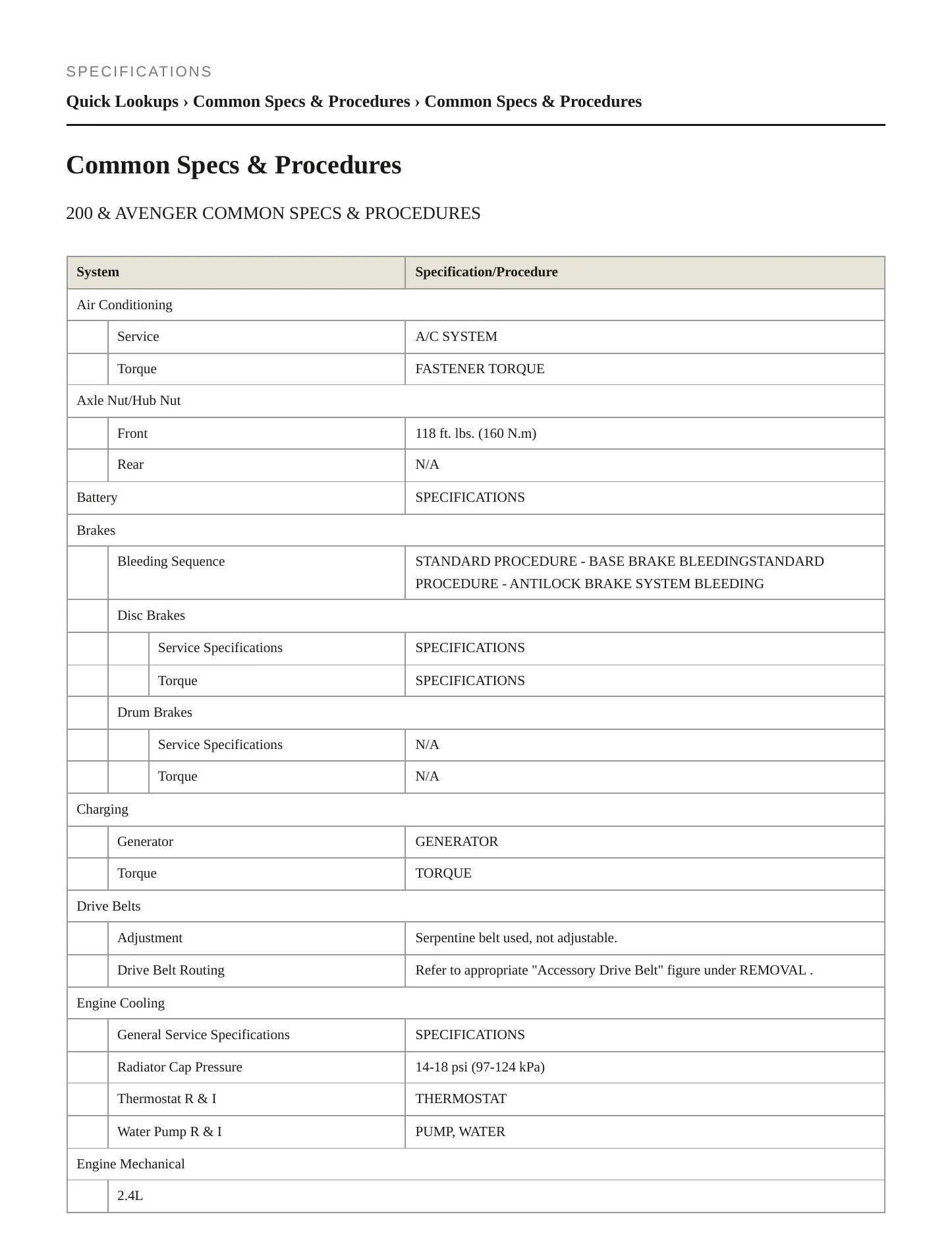 2013 Dodge Avenger Service and Repair Manual preview page 2