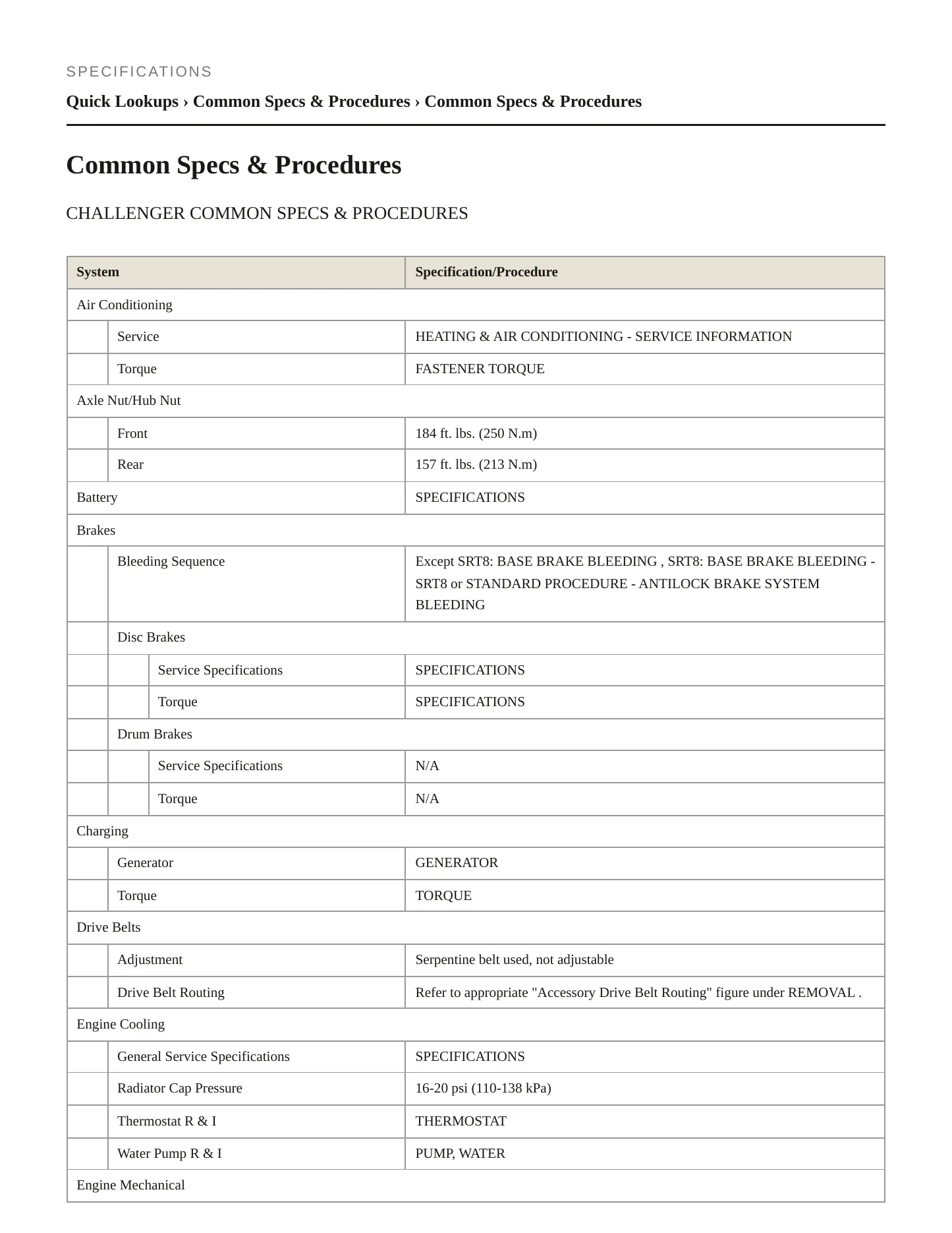 2013 Dodge Challenger Service and Repair Manual preview page 2