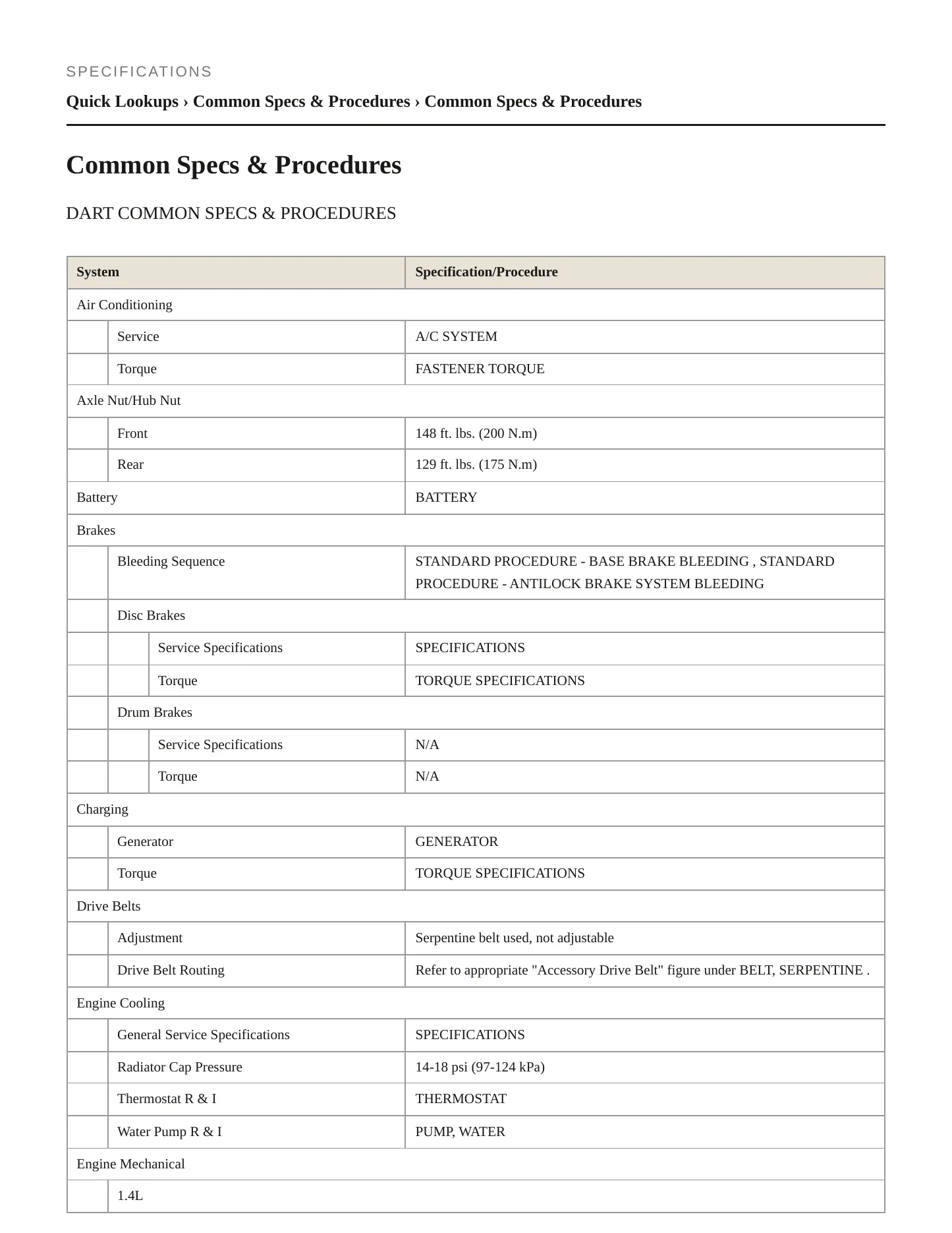 2013 Dodge Dart Service and Repair Manual preview page 2
