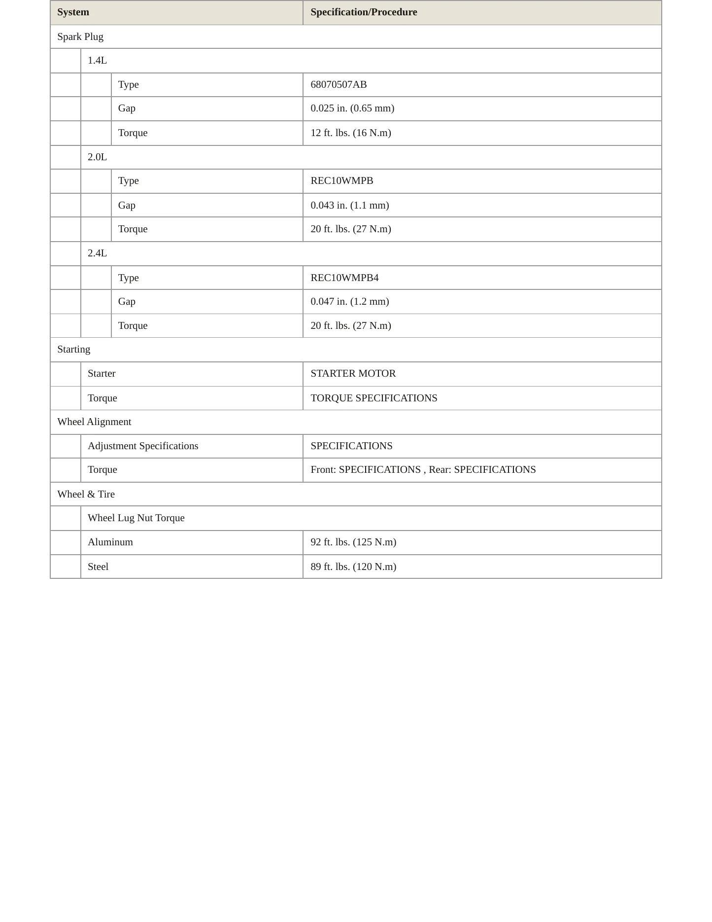 2013 Dodge Dart Service and Repair Manual preview page 4