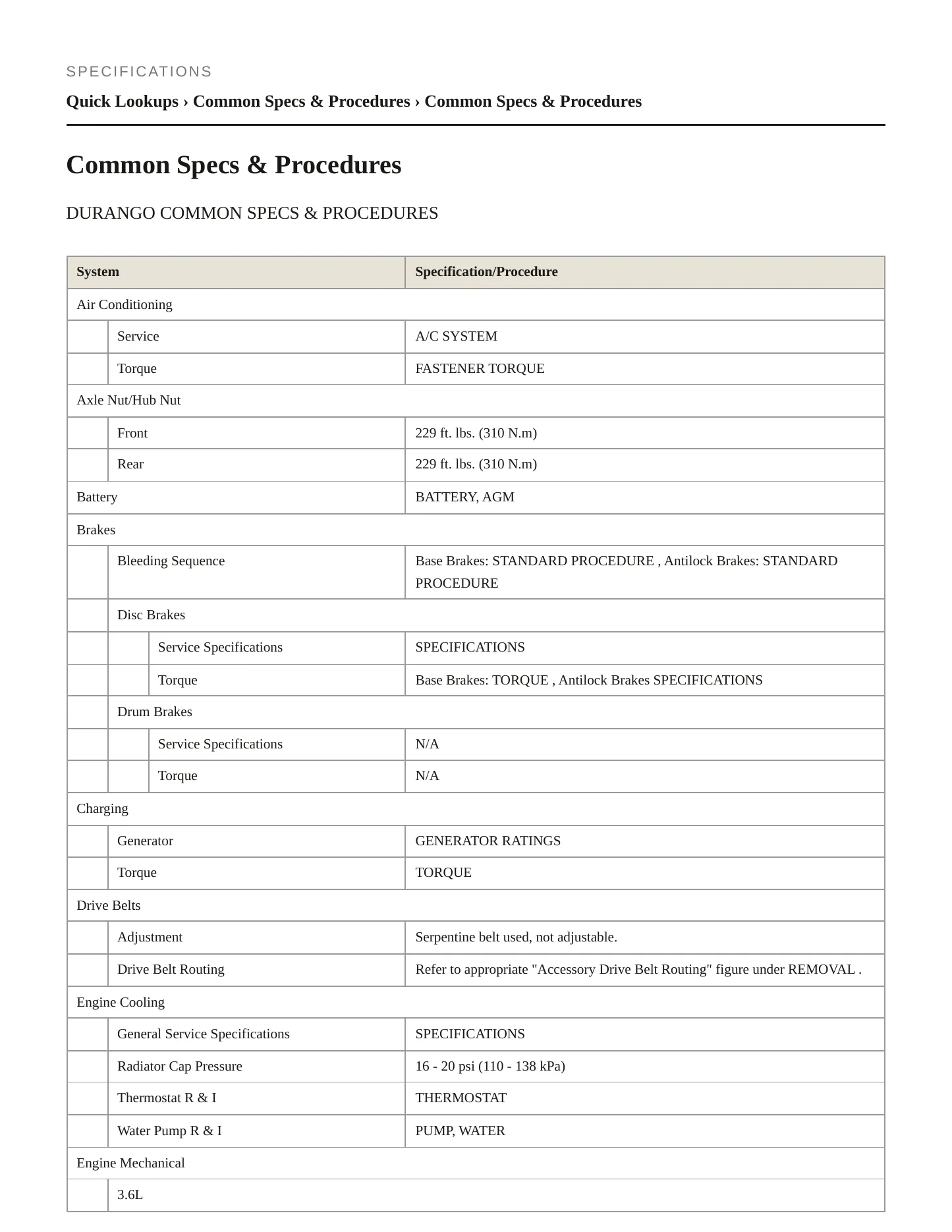 2013 Dodge Durango Service and Repair Manual preview page 2