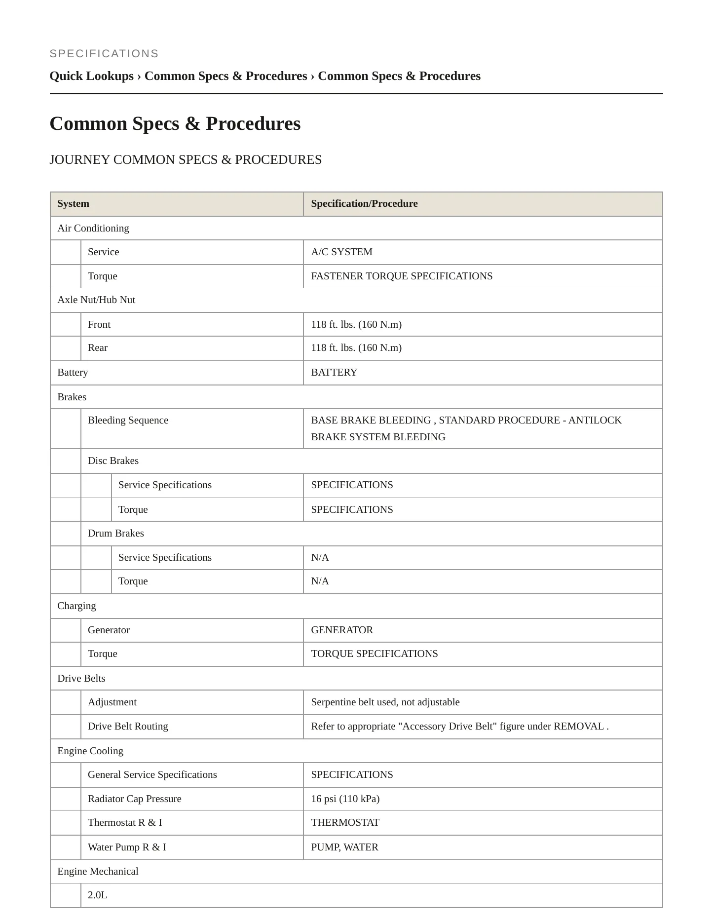 2013 Dodge Journey Service and Repair Manual preview page 2