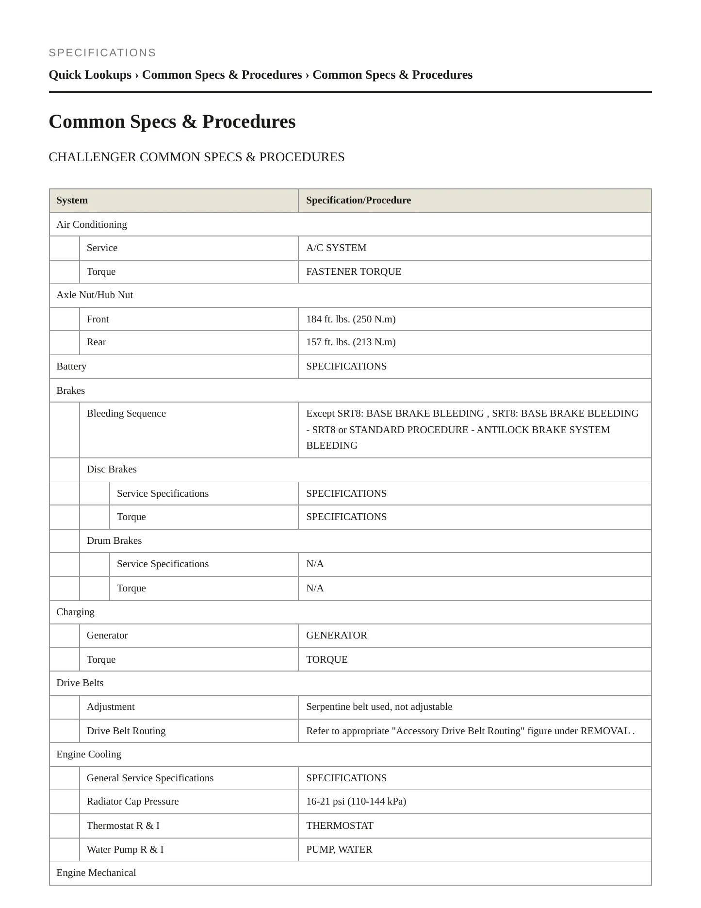 2014 Dodge Challenger Service and Repair Manual preview page 2