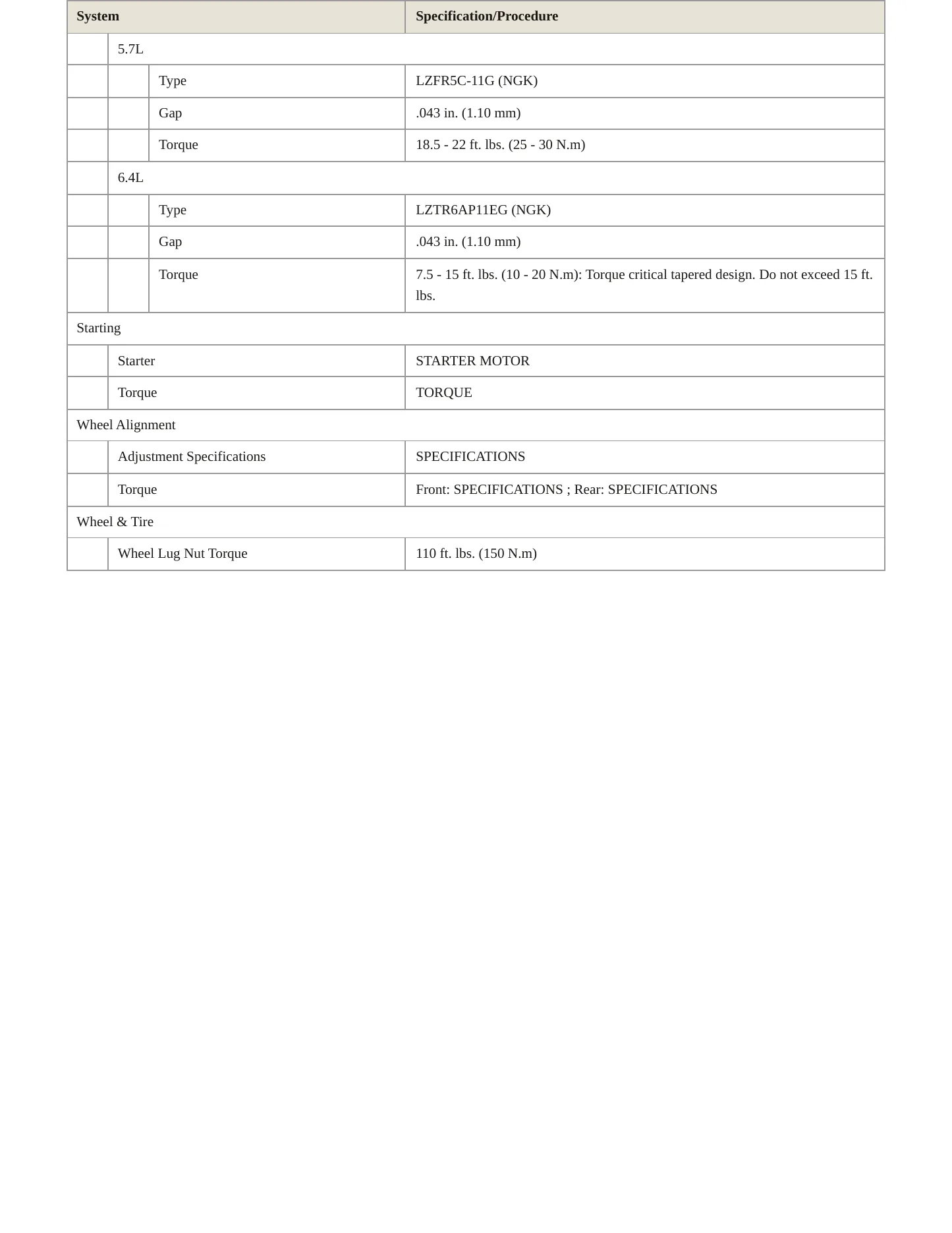 2014 Dodge Challenger Service and Repair Manual preview page 4