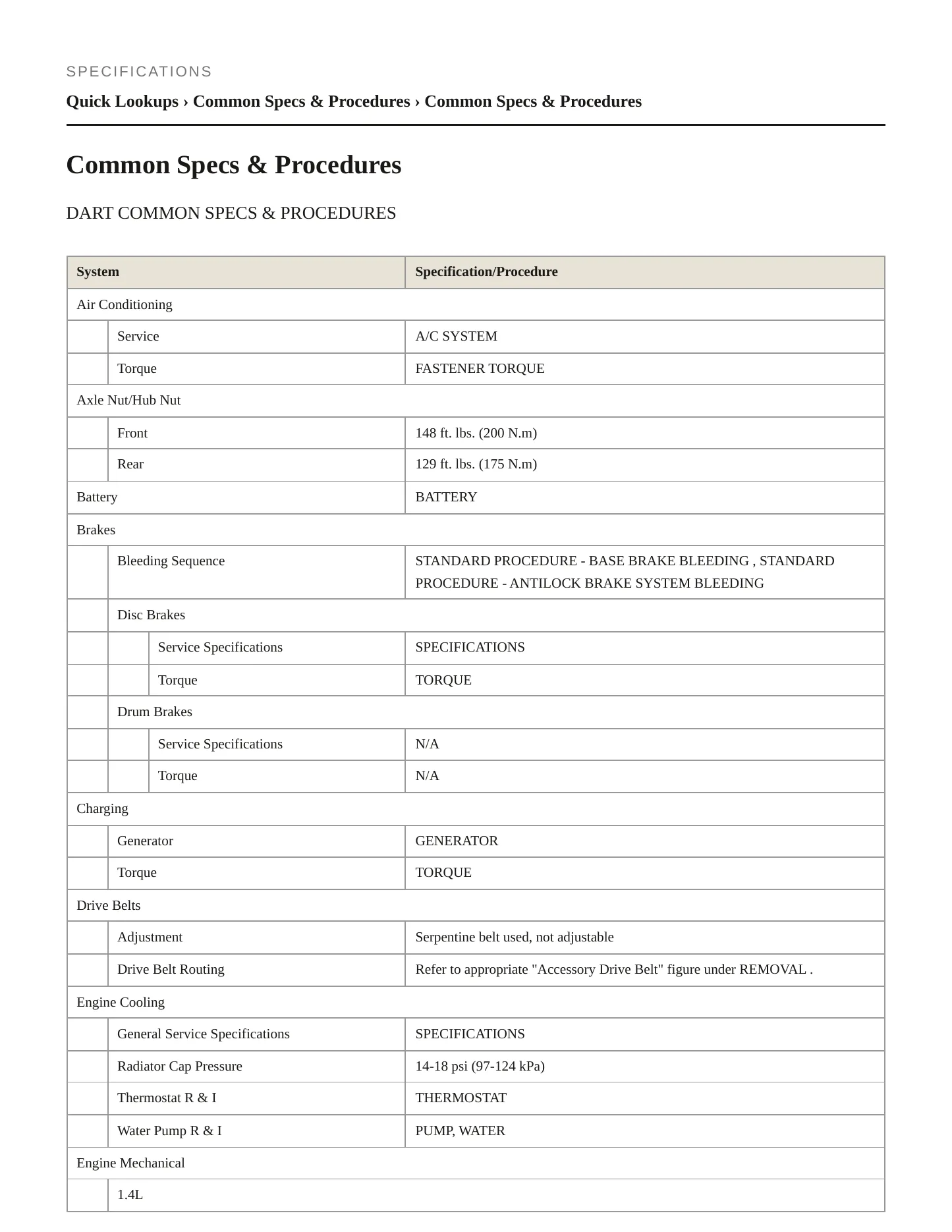 2014 Dodge Dart Service and Repair Manual preview page 2