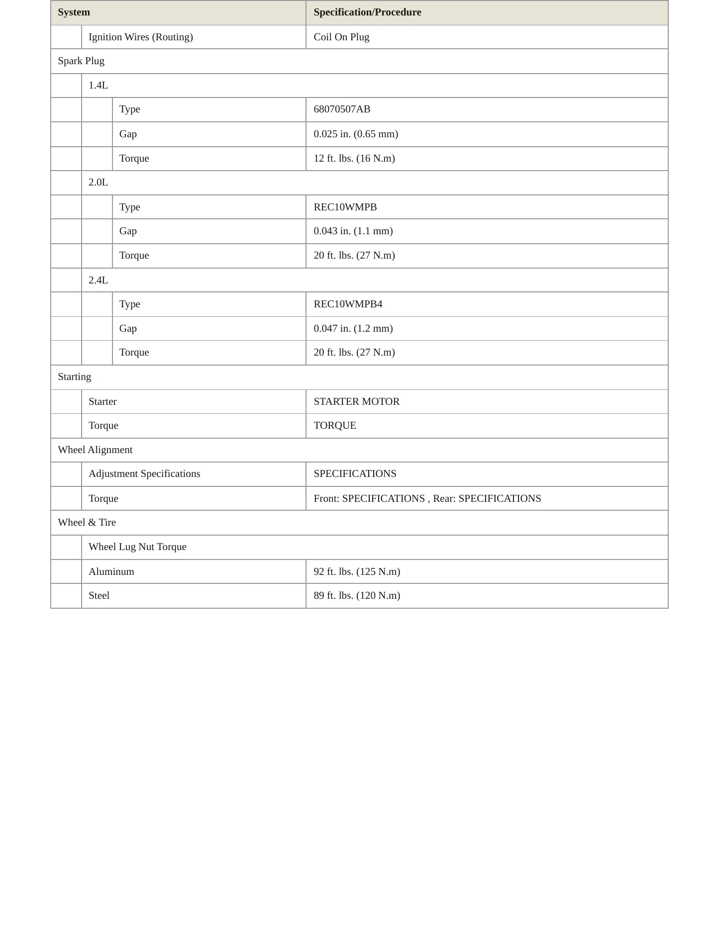 2014 Dodge Dart Service and Repair Manual preview page 4