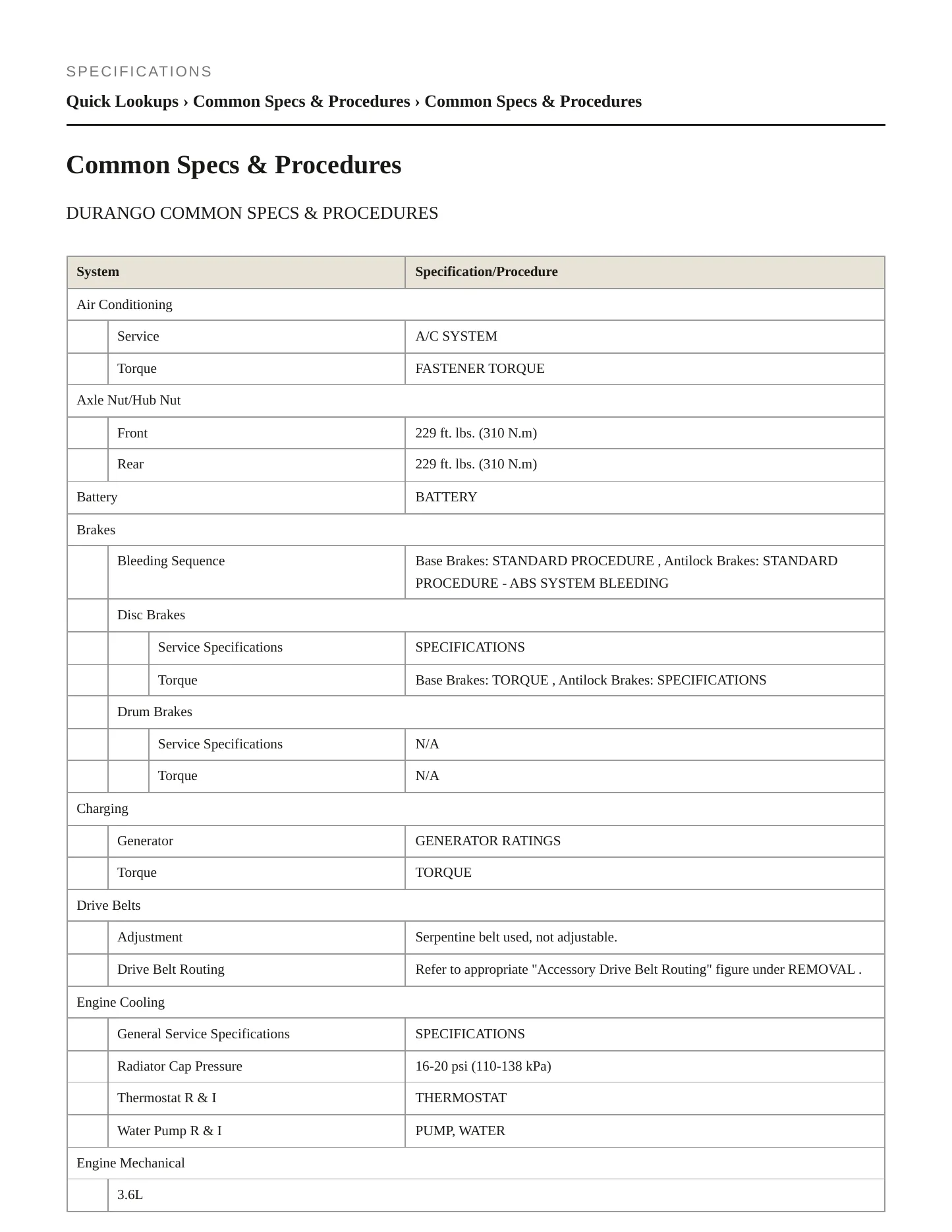 2014 Dodge Durango Service and Repair Manual preview page 2
