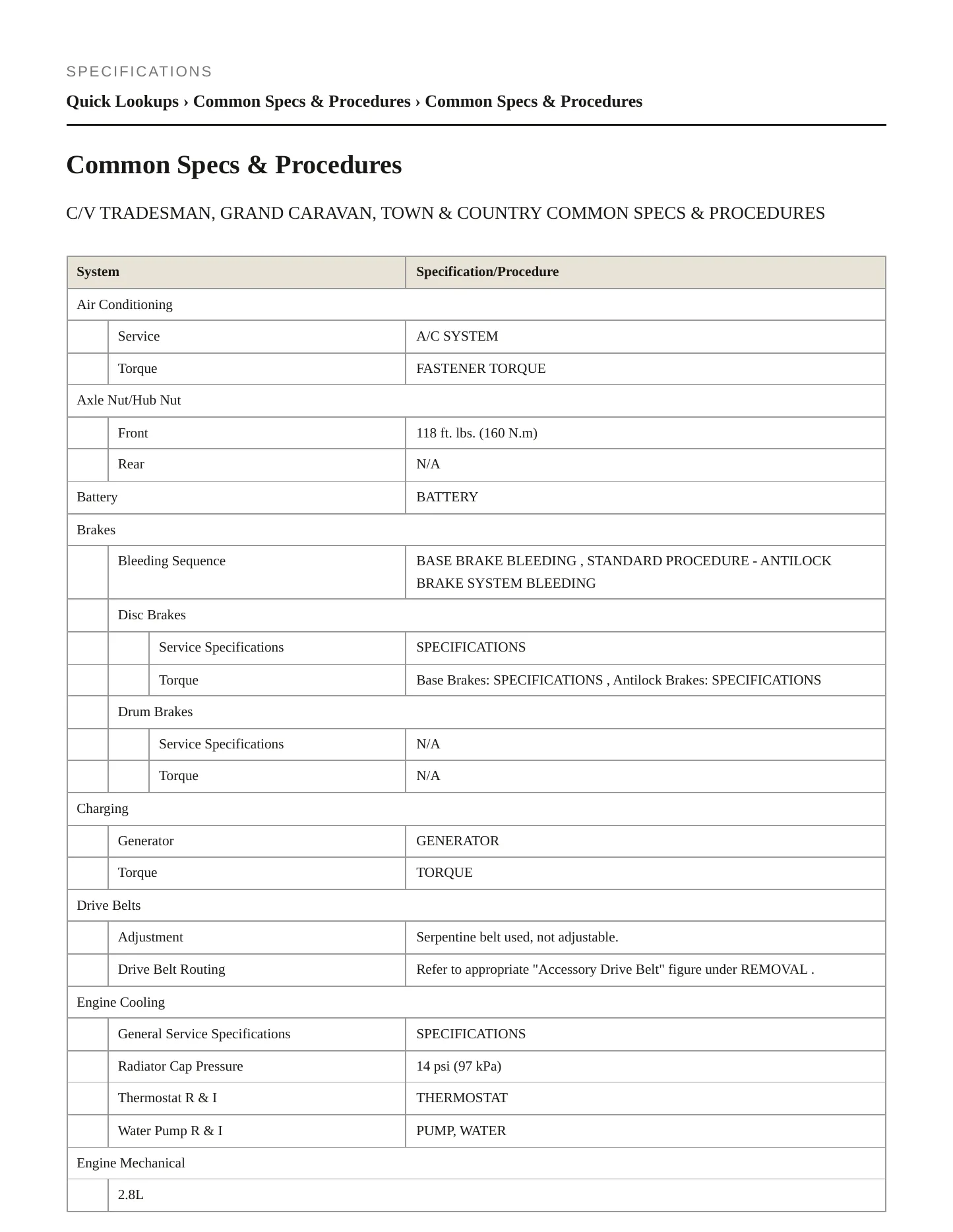 2014 Dodge Grand Caravan Service and Repair Manual preview page 2