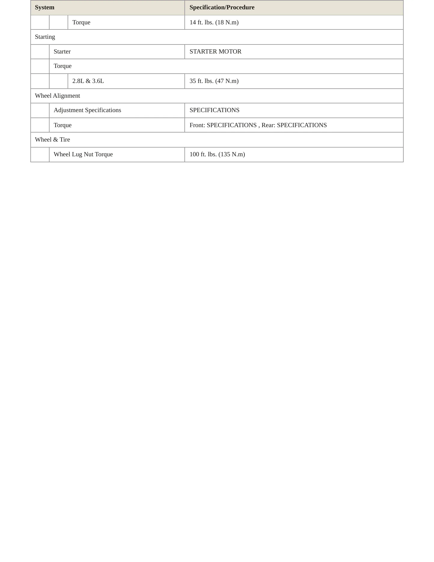 2014 Dodge Grand Caravan Service and Repair Manual preview page 4