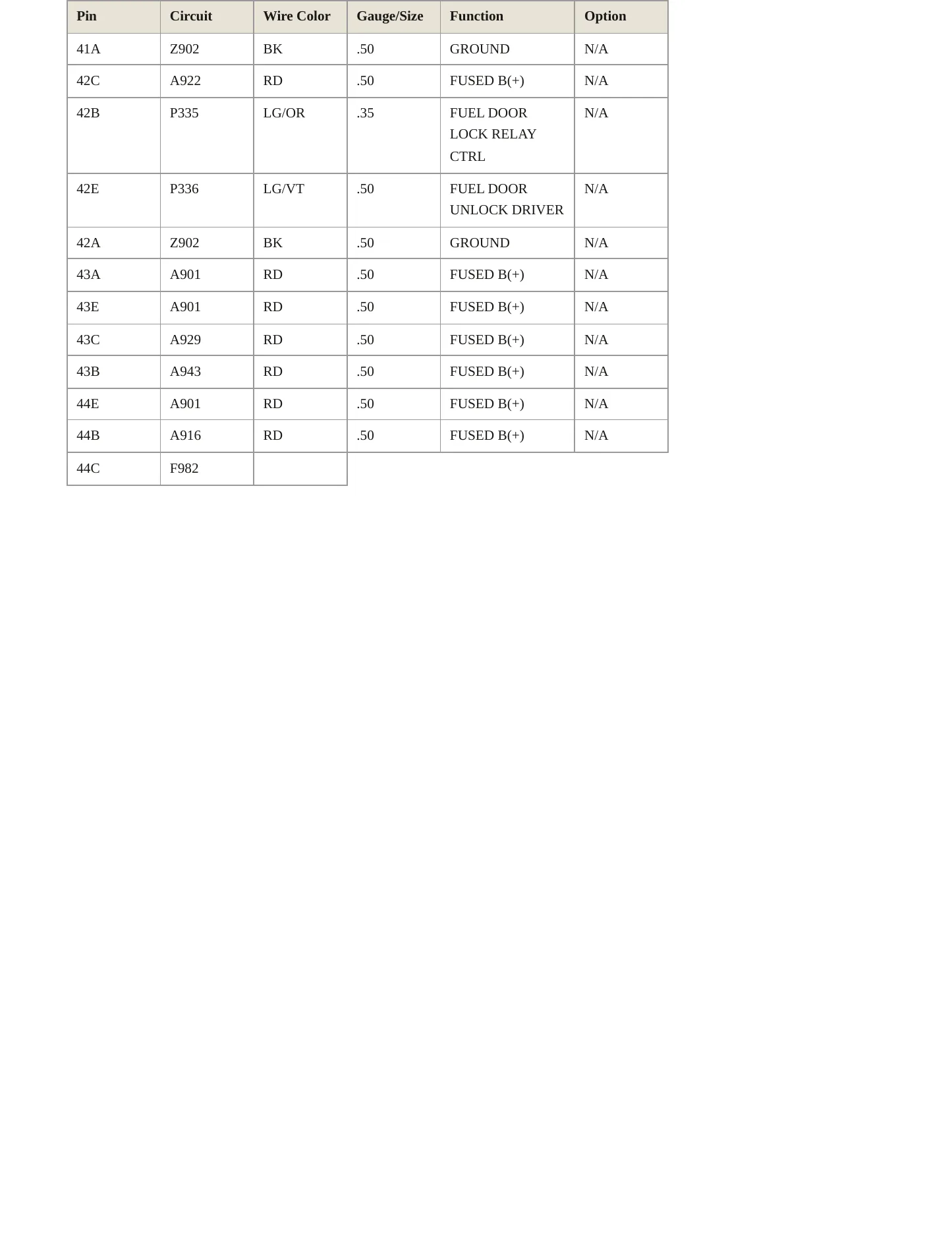 2015 Dodge Viper Service and Repair Manual preview page 12