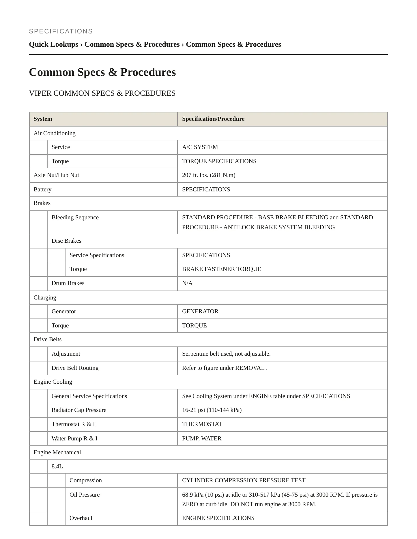 2015 Dodge Viper Service and Repair Manual preview page 2