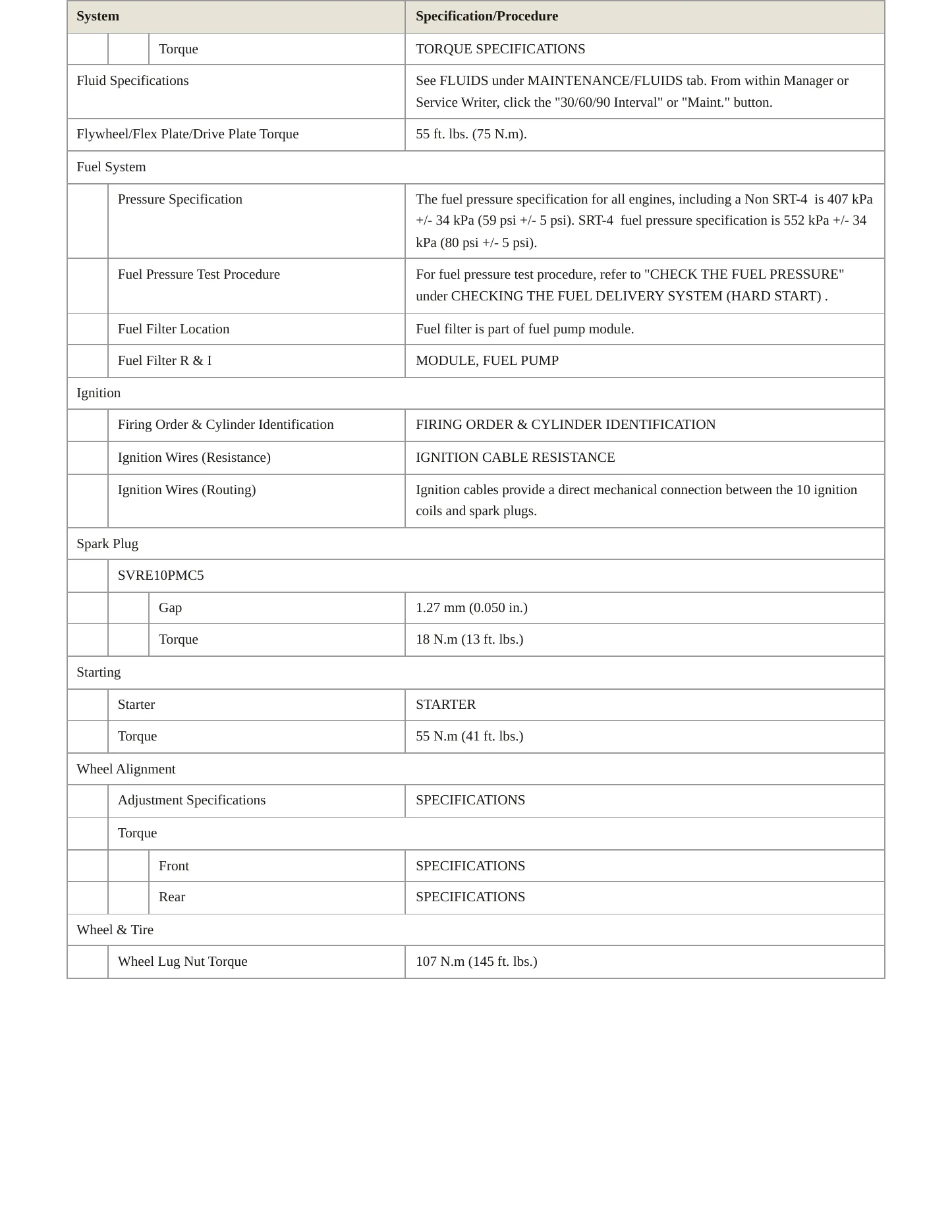 2015 Dodge Viper Service and Repair Manual preview page 3