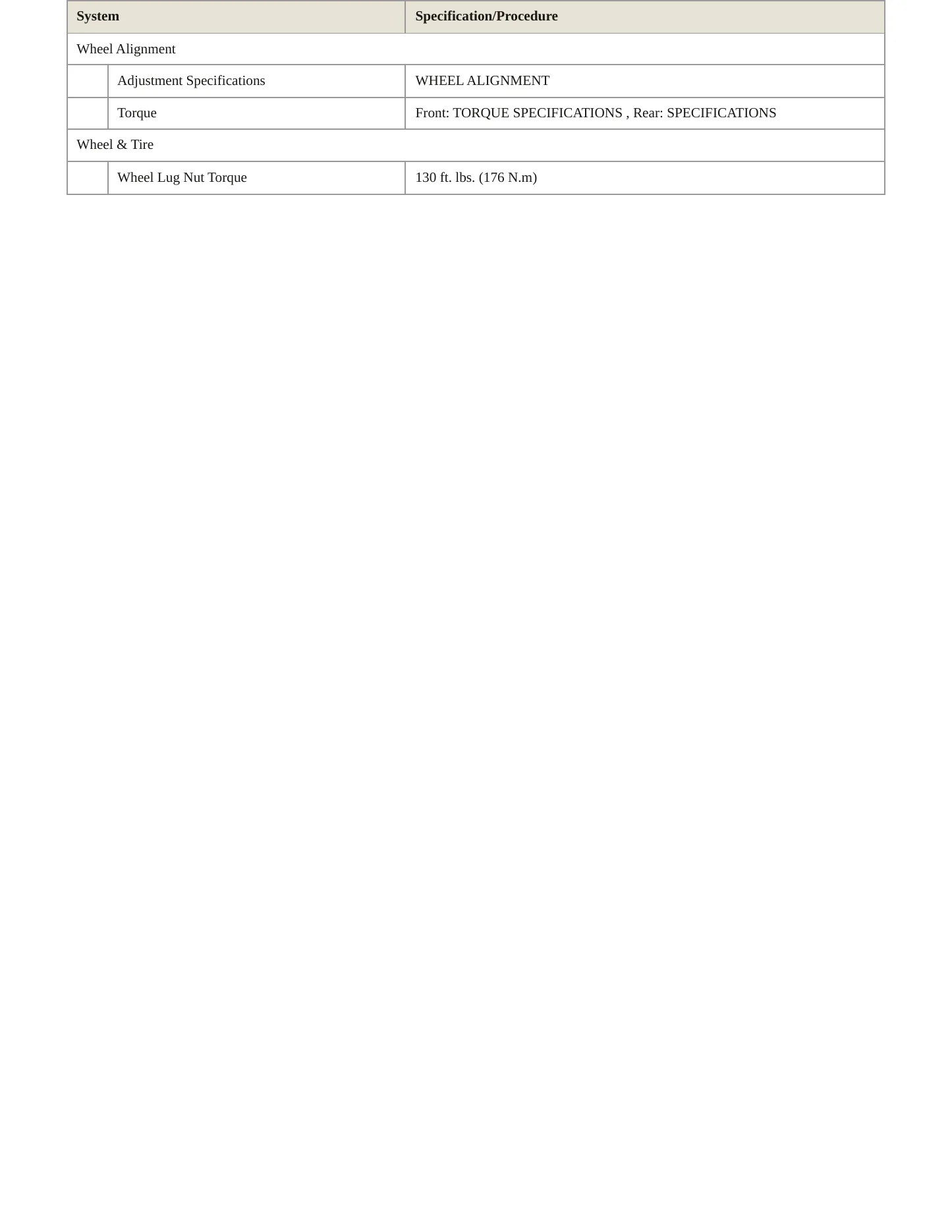 2016 Dodge Durango Service and Repair Manual preview page 4