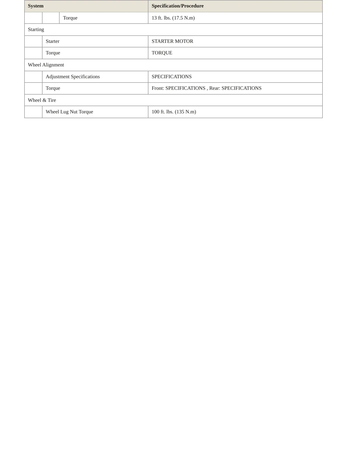 2016 Dodge Journey Service and Repair Manual preview page 4